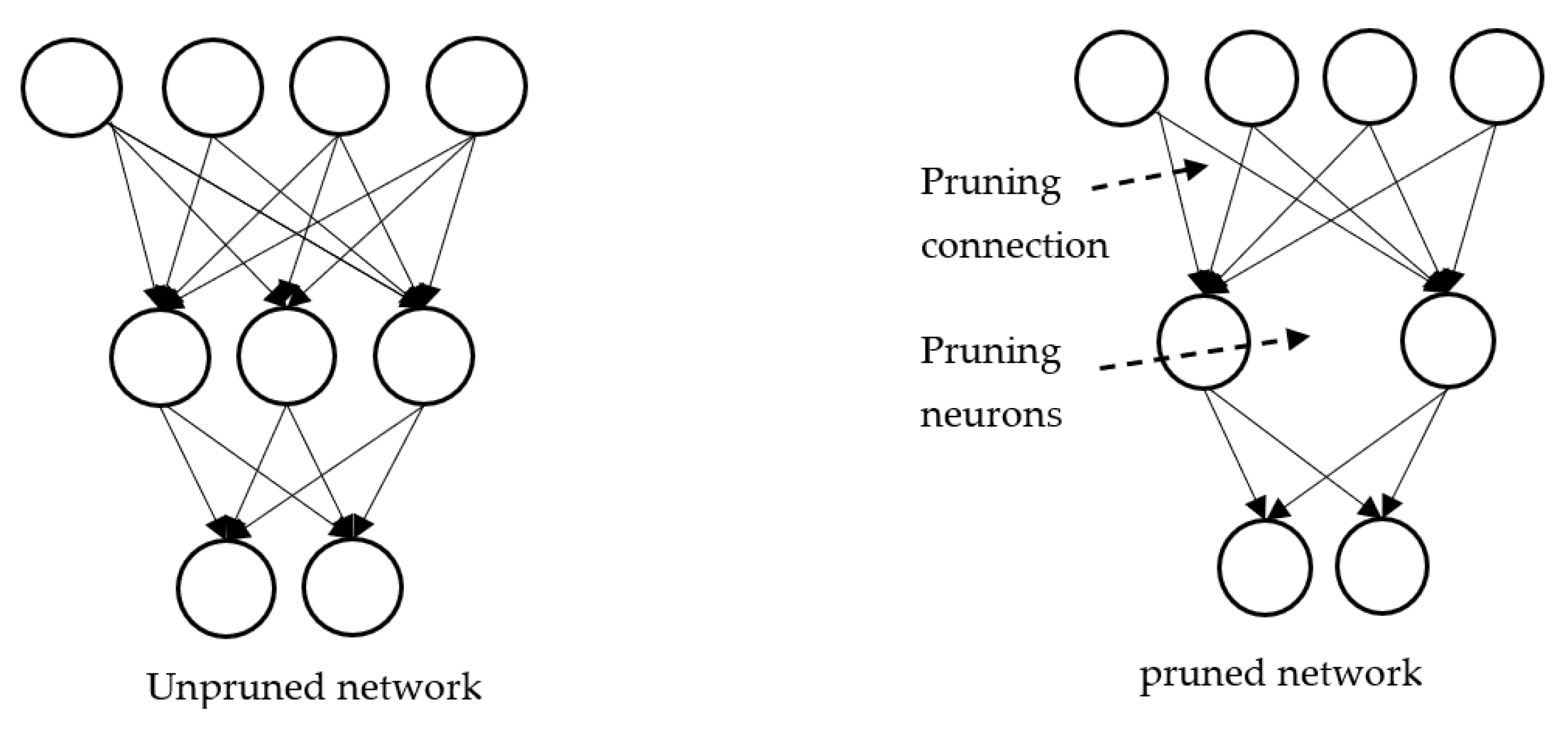 Sensors 23 01279 g011