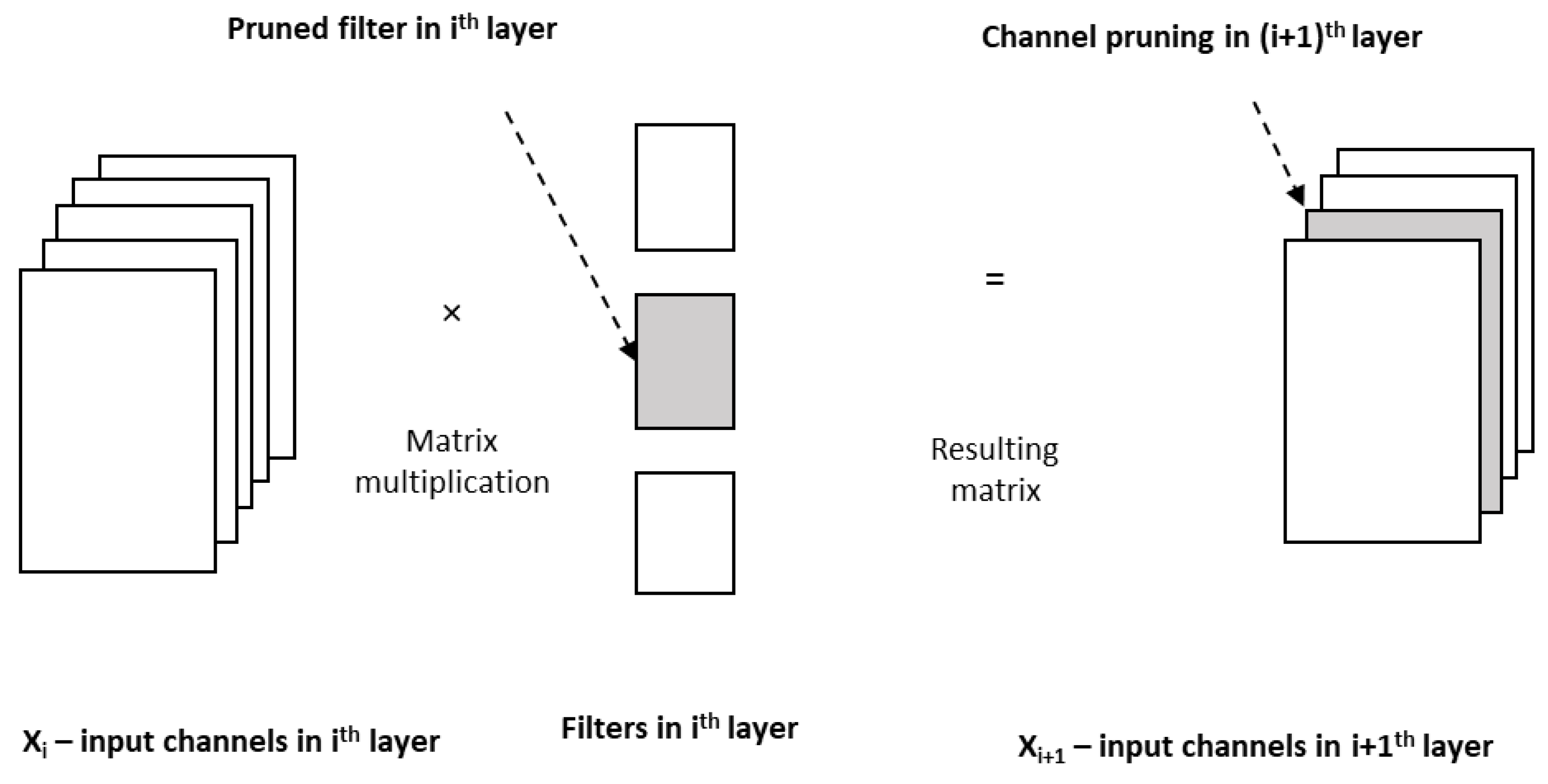 Sensors 23 01279 g012