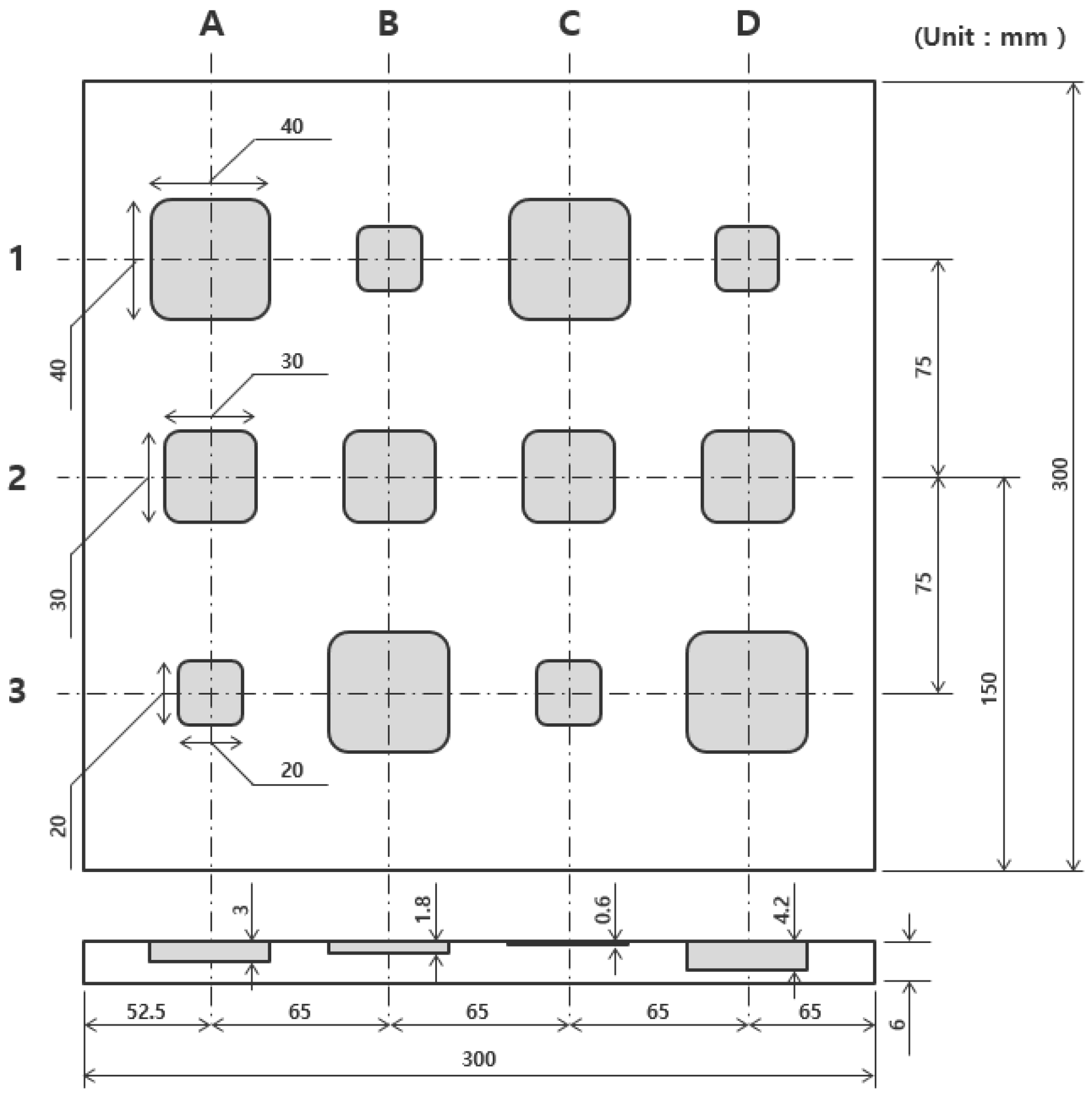 Sensors 23 01281 g004