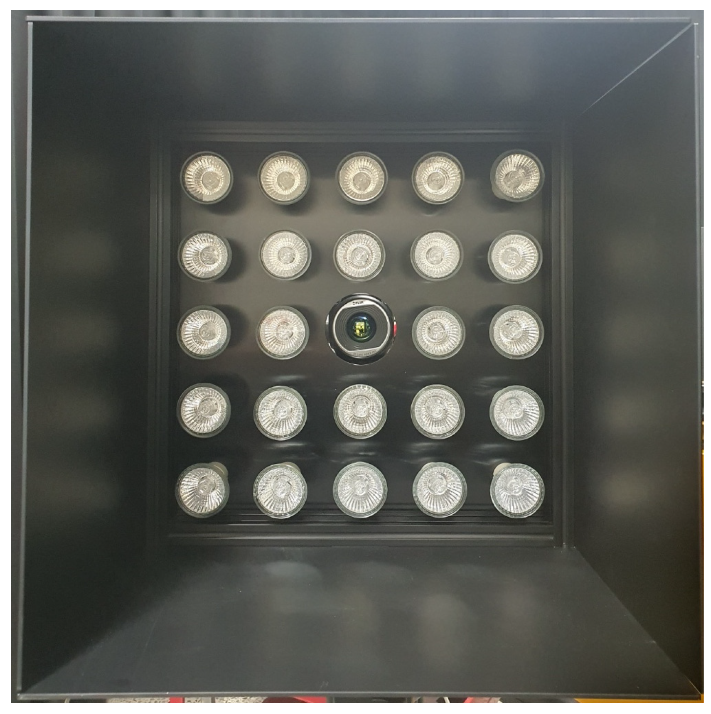 Sensors 23 01281 g005