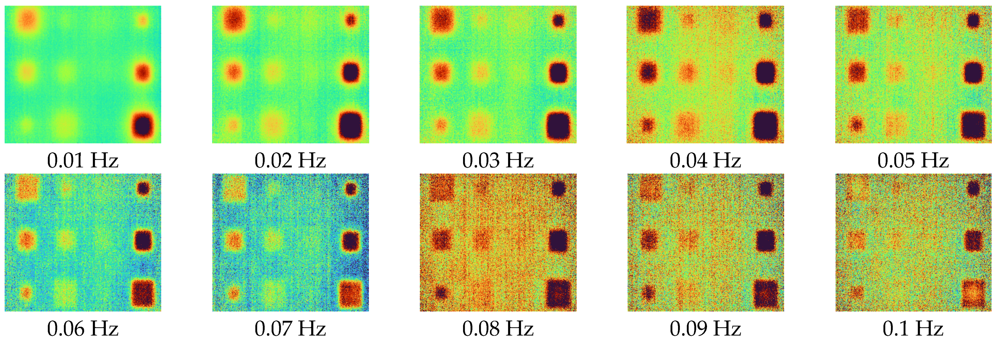 Sensors 23 01281 g007