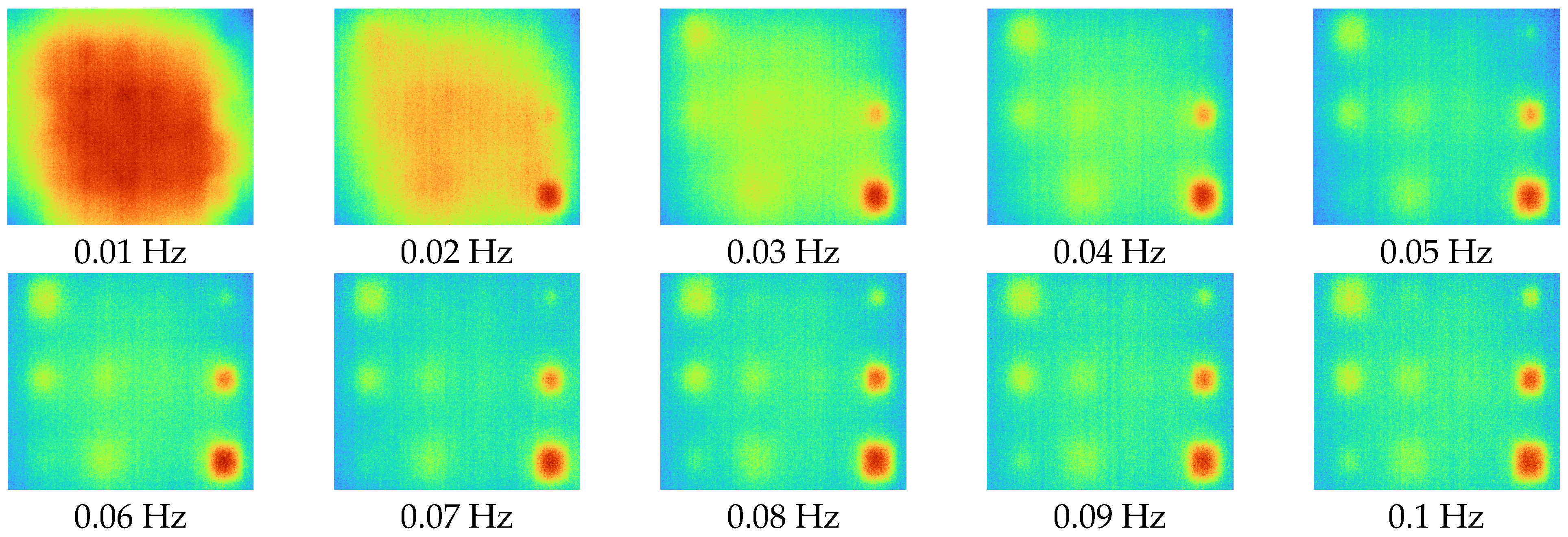 Sensors 23 01281 g008