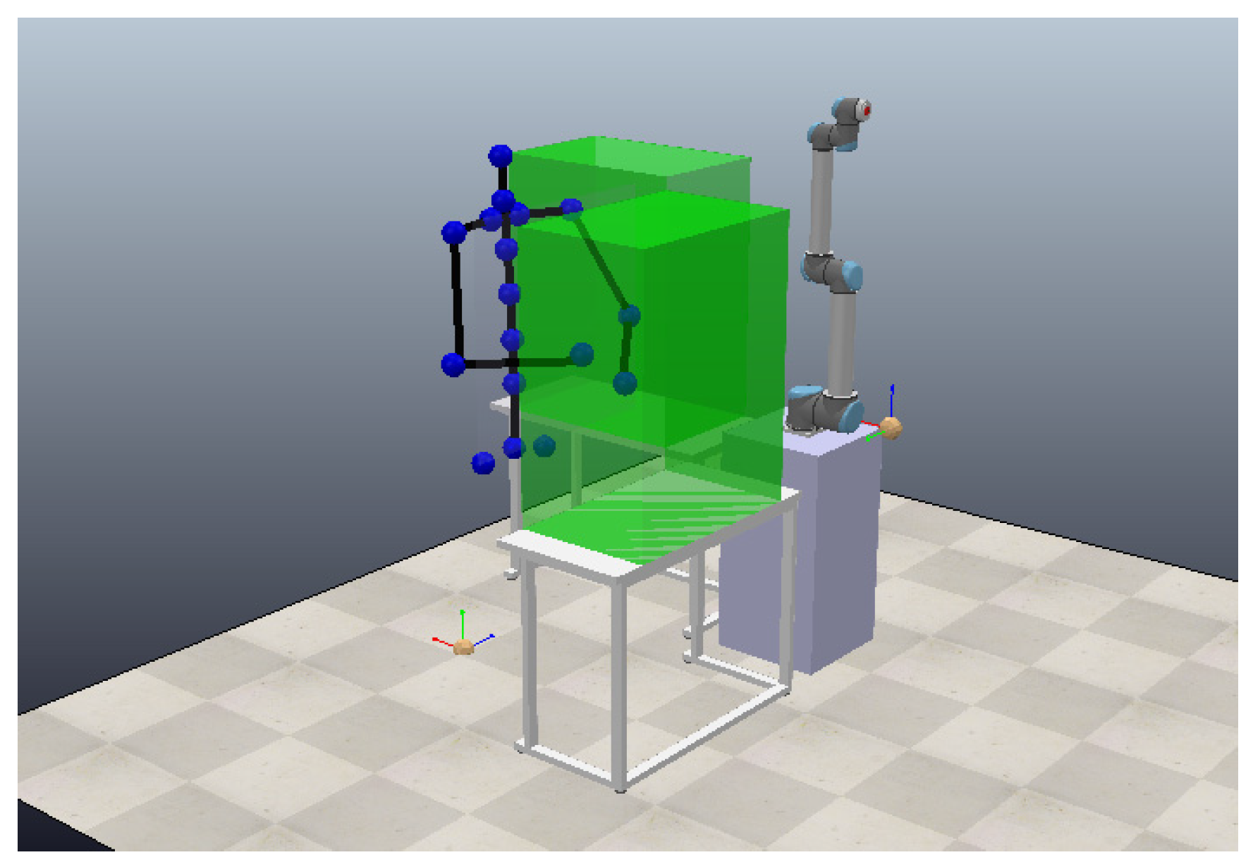Sensors 23 01283 g008