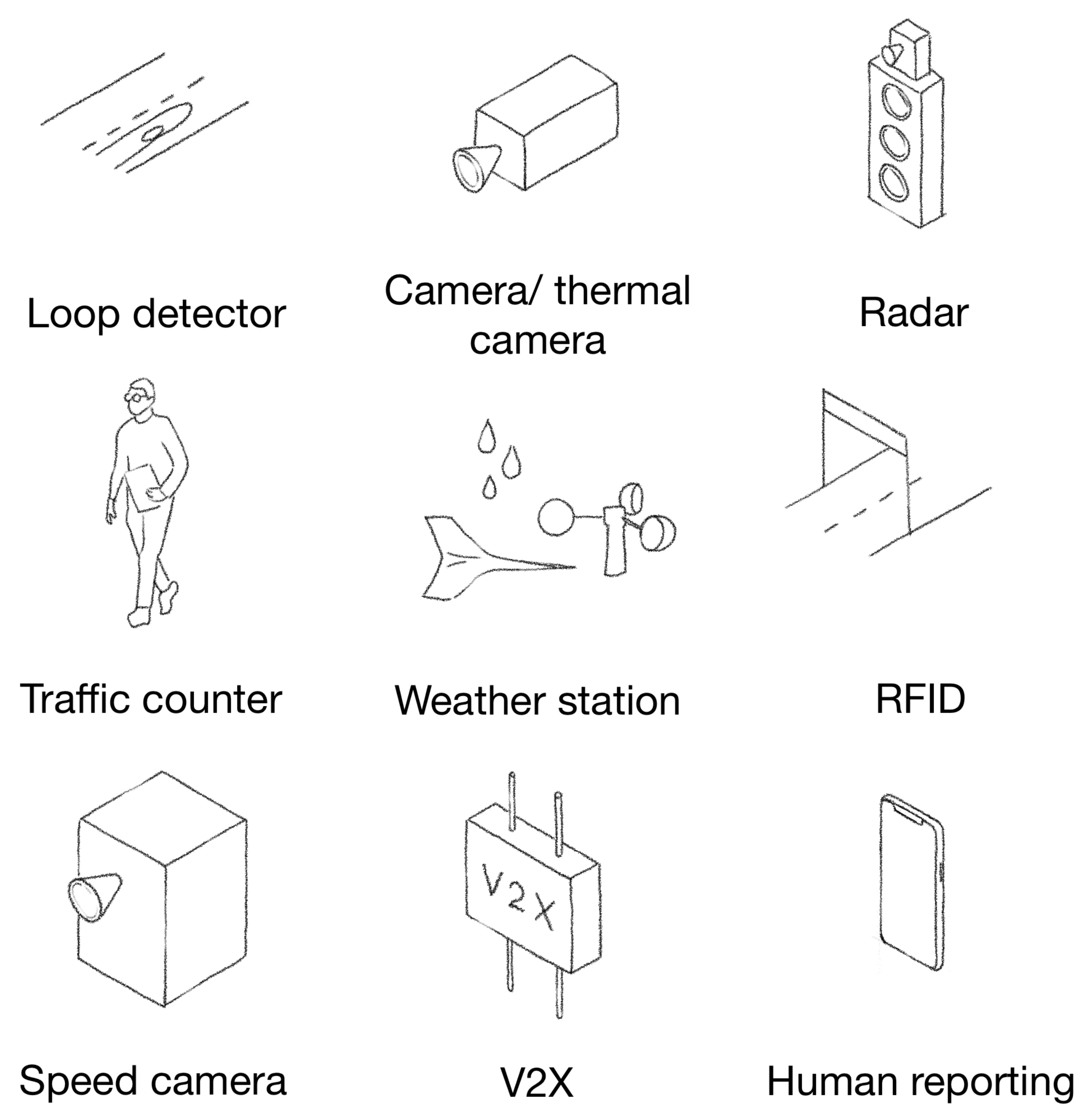 Sensors 23 01284 g005