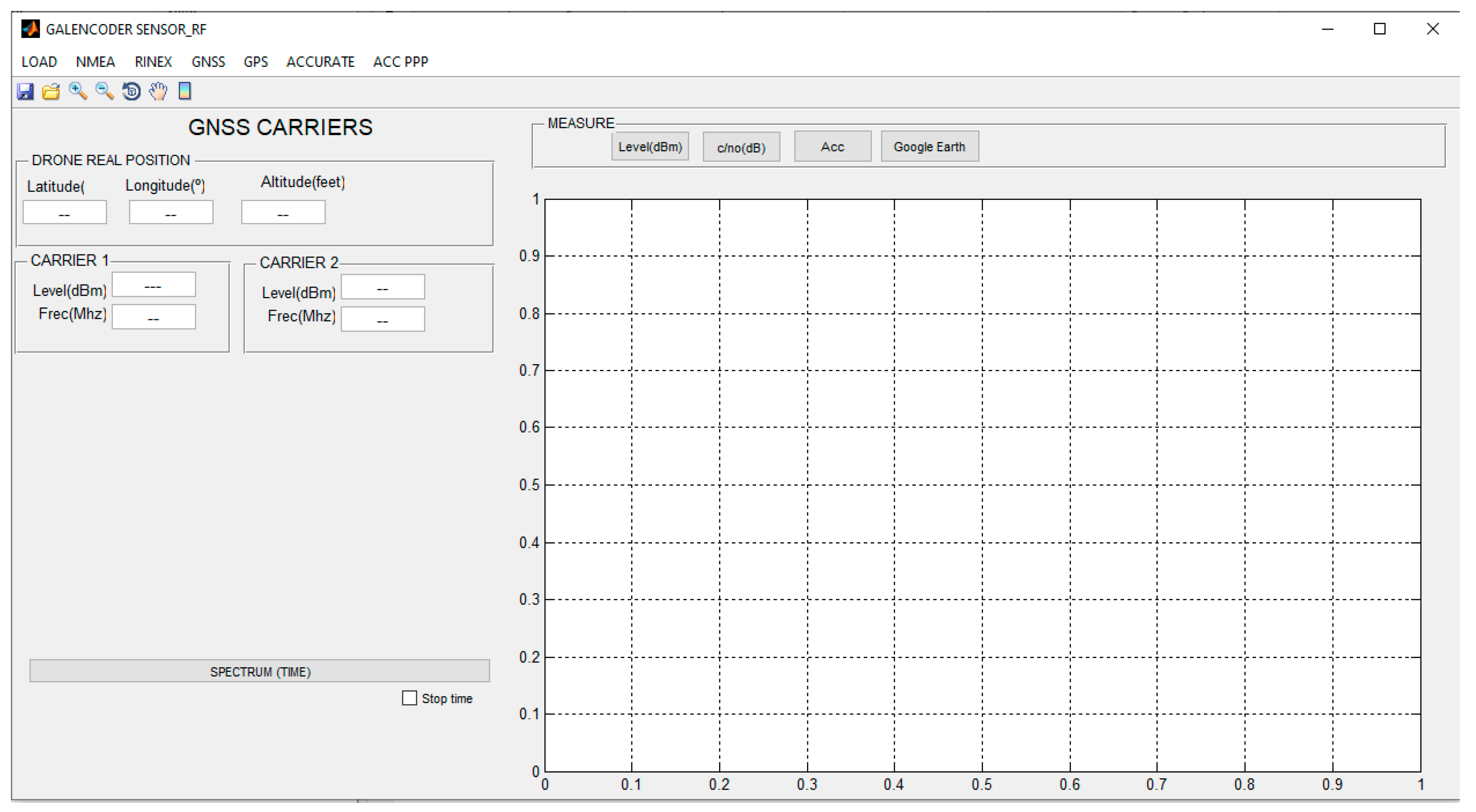 Sensors 23 01285 g008