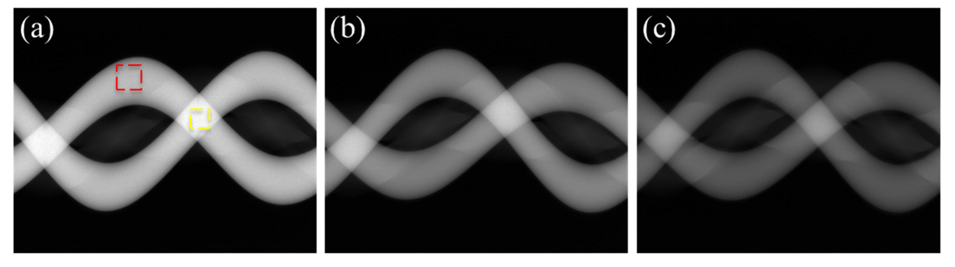 Sensors 23 01288 g002