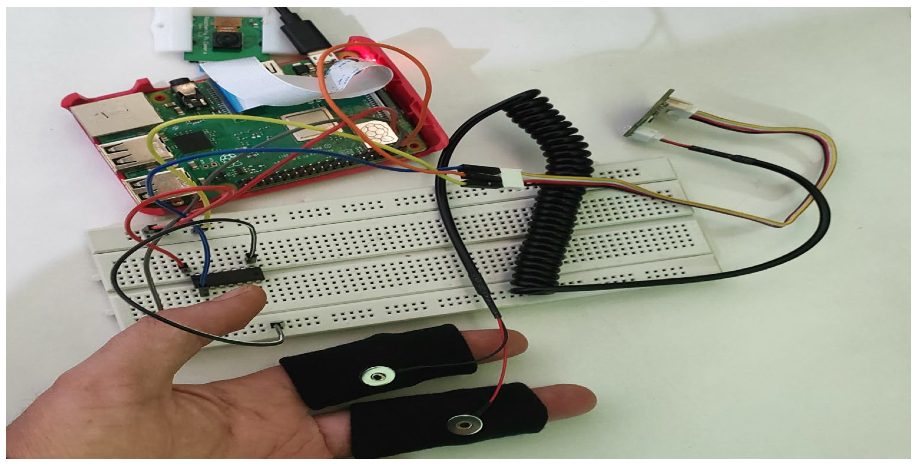 Sensors 23 01292 g008