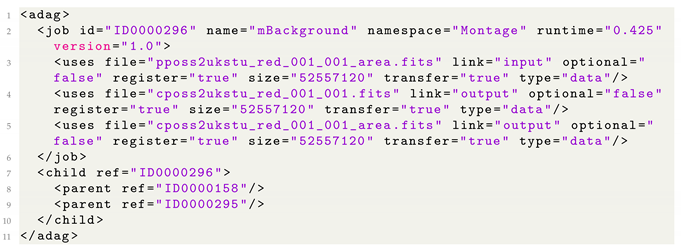 Sensors 23 01294 i001 Sensors 23 01294 i001