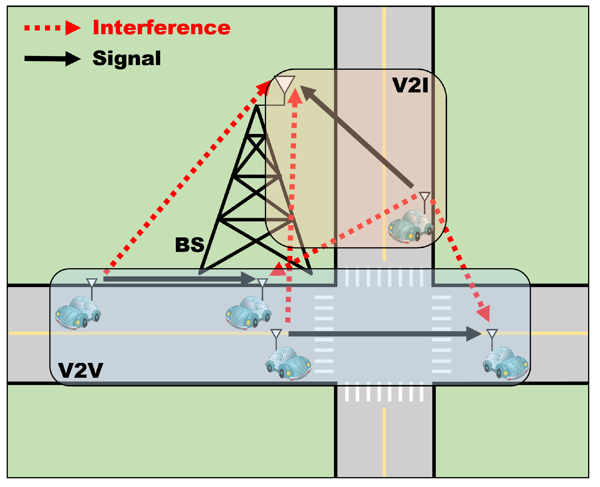 Sensors 23 01295 g001