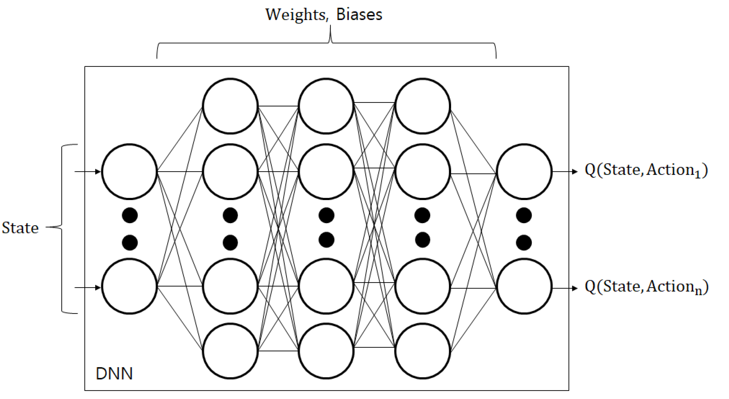 Sensors 23 01295 g003