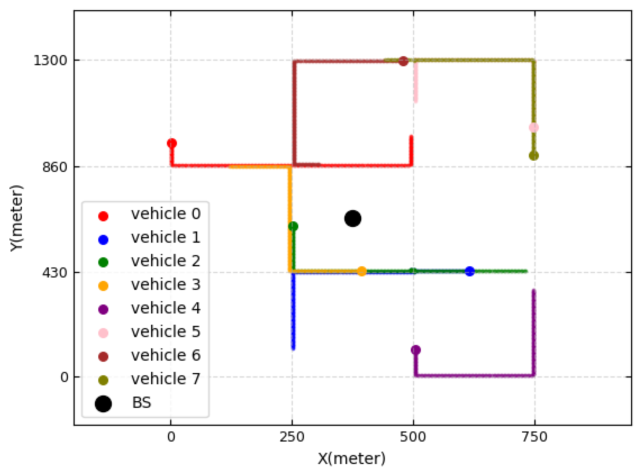 Sensors 23 01295 g004