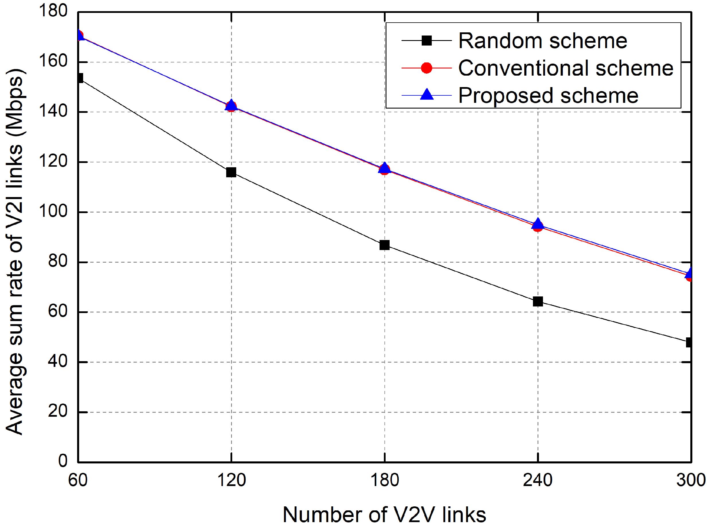 Sensors 23 01295 g007