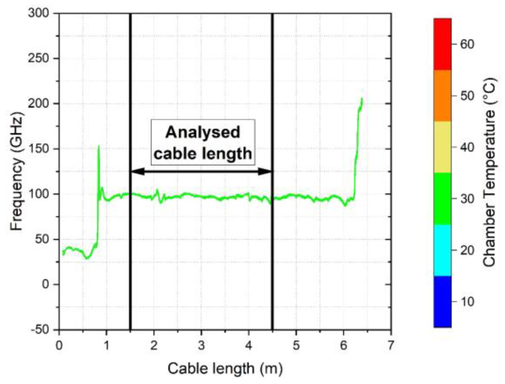 Sensors 23 01296 g005 Sensors 23 01296 g005
