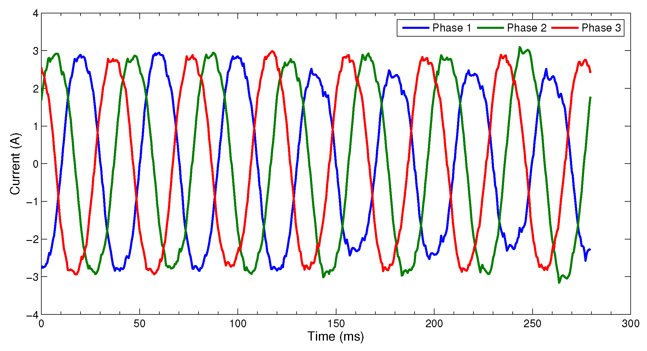 Sensors 23 01305 g001