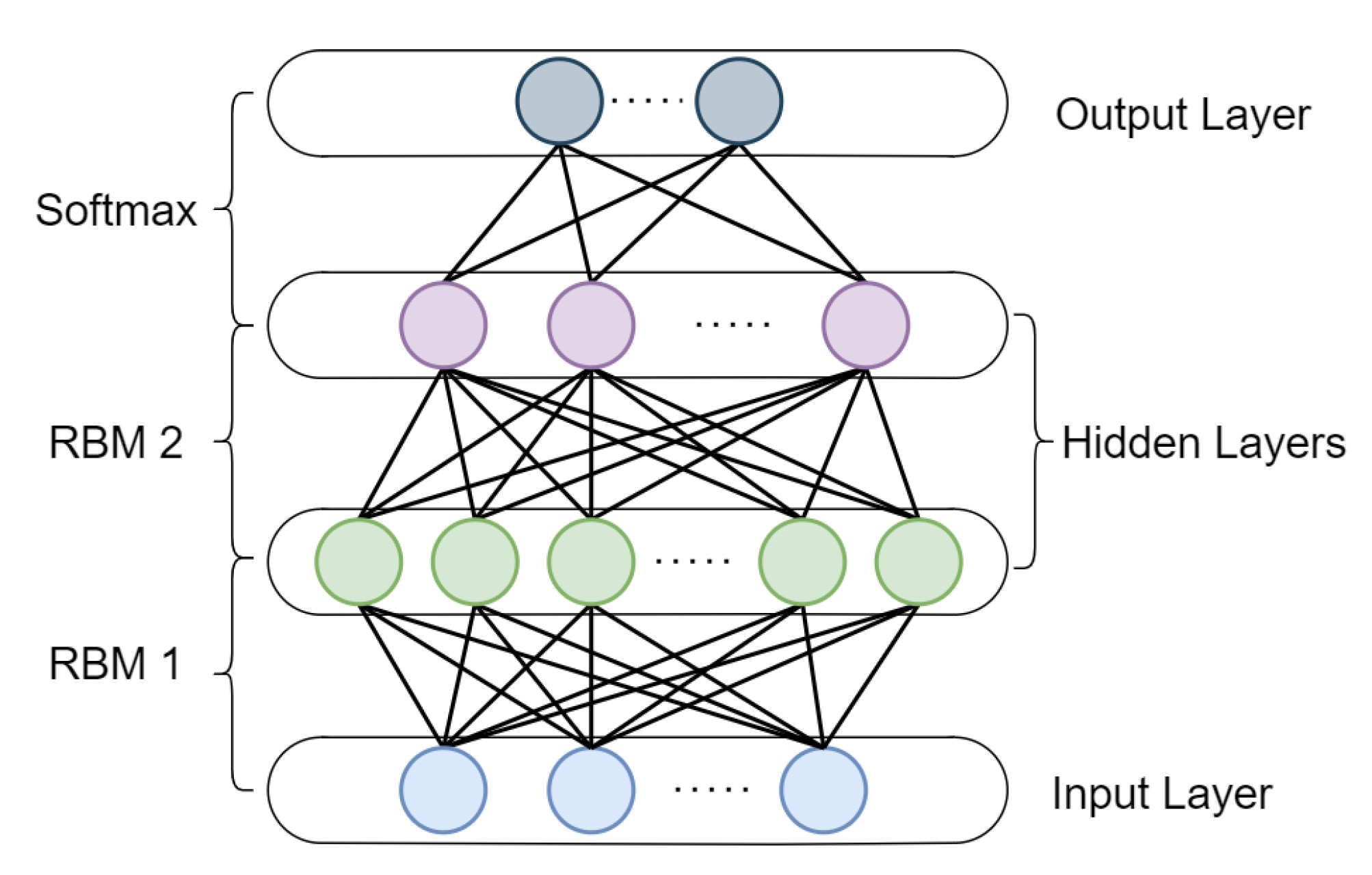Sensors 23 01305 g007