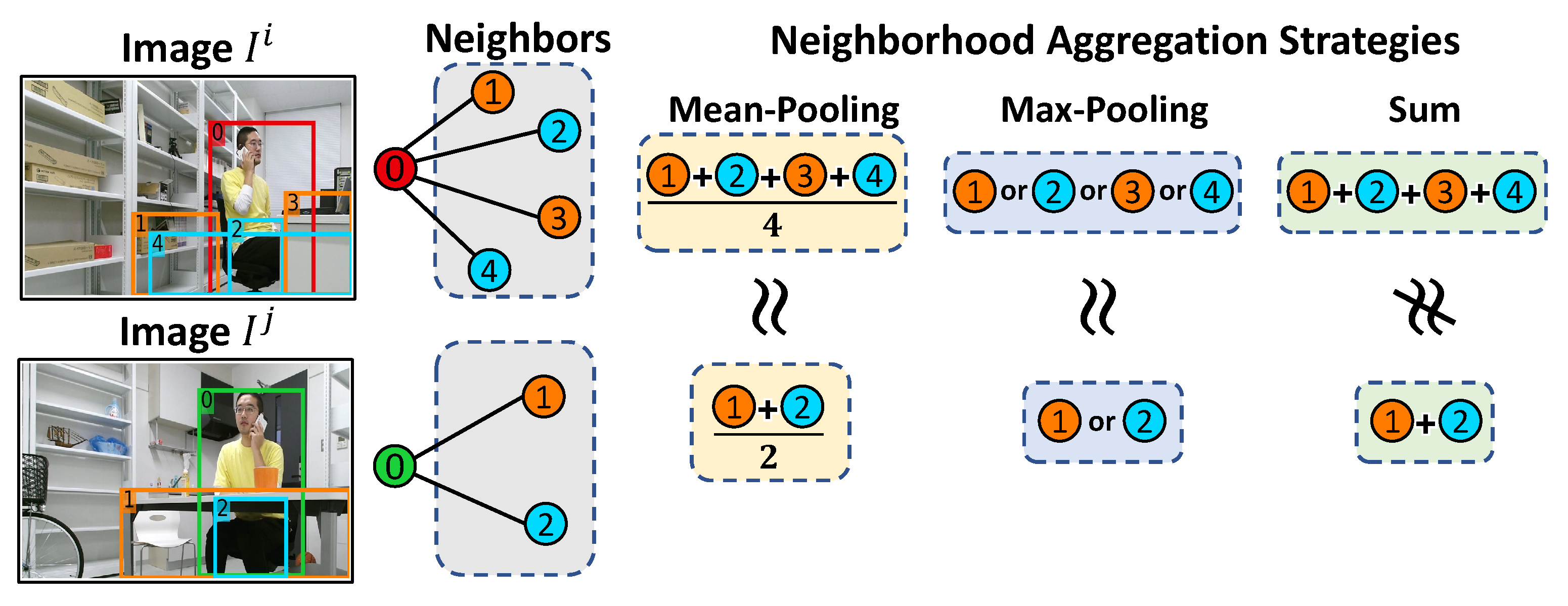 Sensors 23 01307 g004