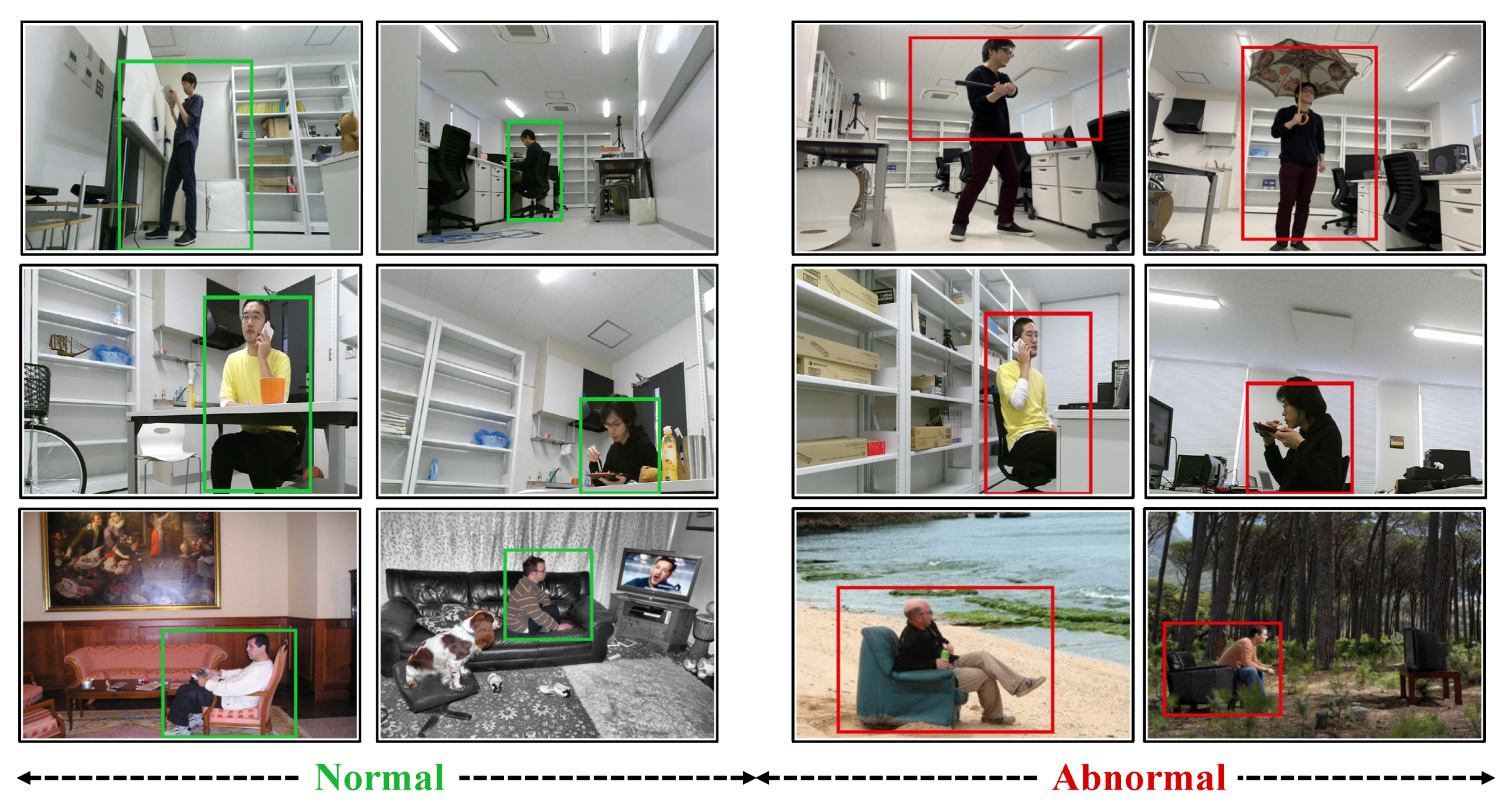 Sensors 23 01307 g005