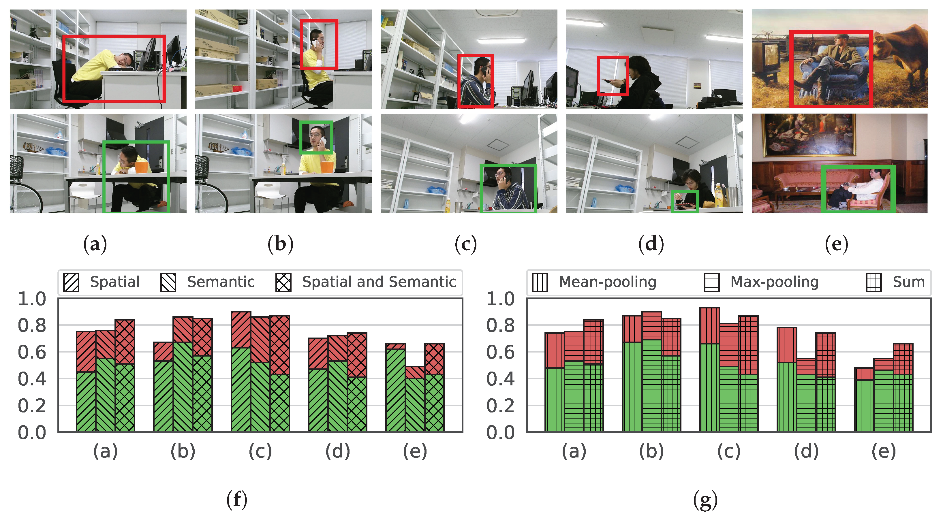 Sensors 23 01307 g010