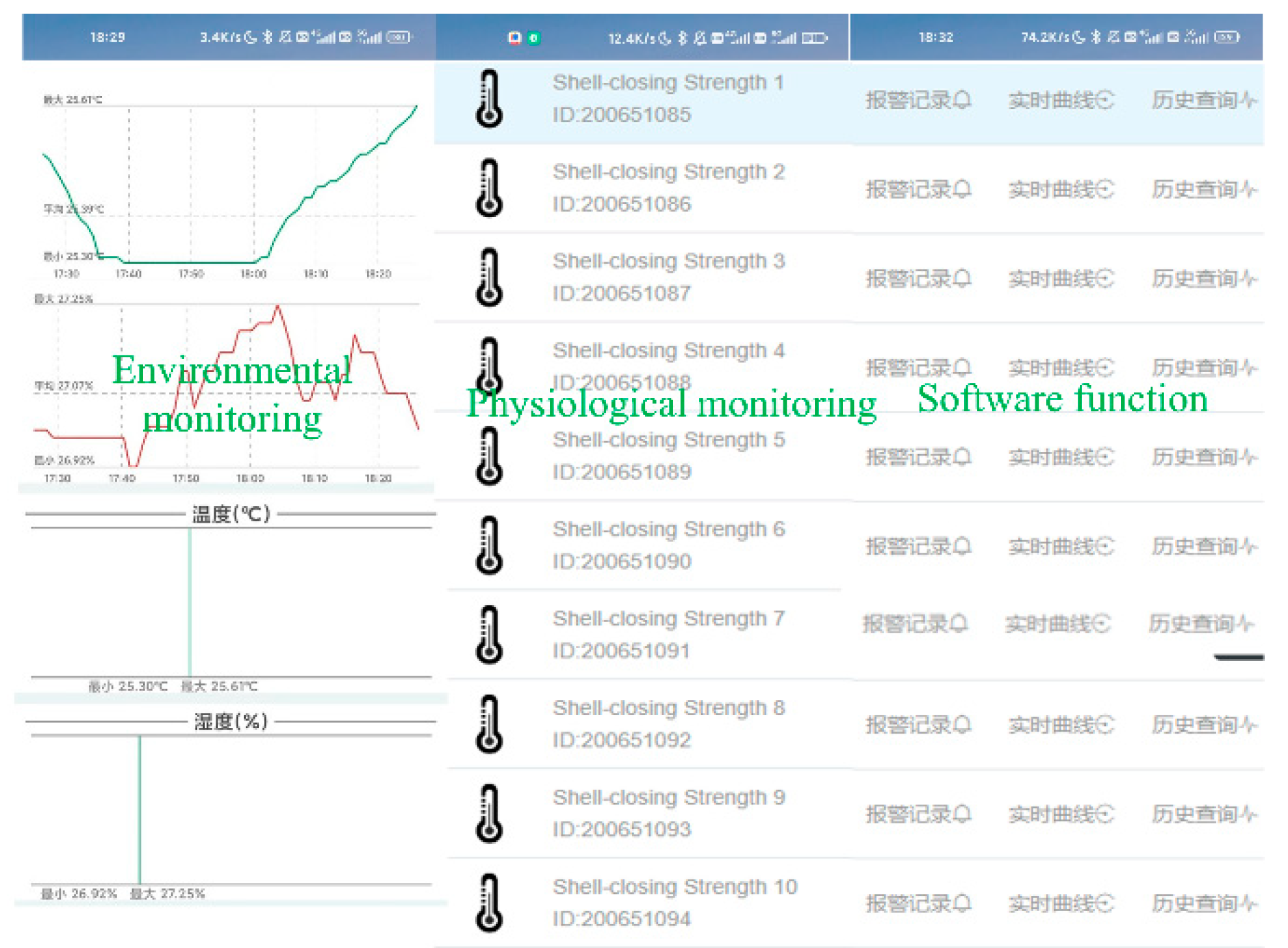 Sensors 23 01308 g005a
