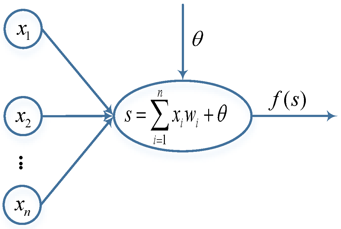 Sensors 23 01311 g006 Sensors 23 01311 g006