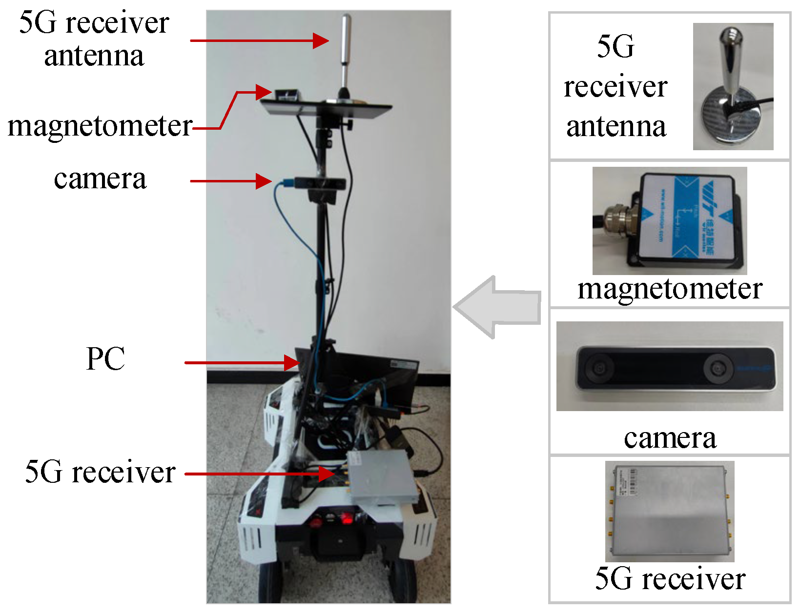 Sensors 23 01311 g009 Sensors 23 01311 g009