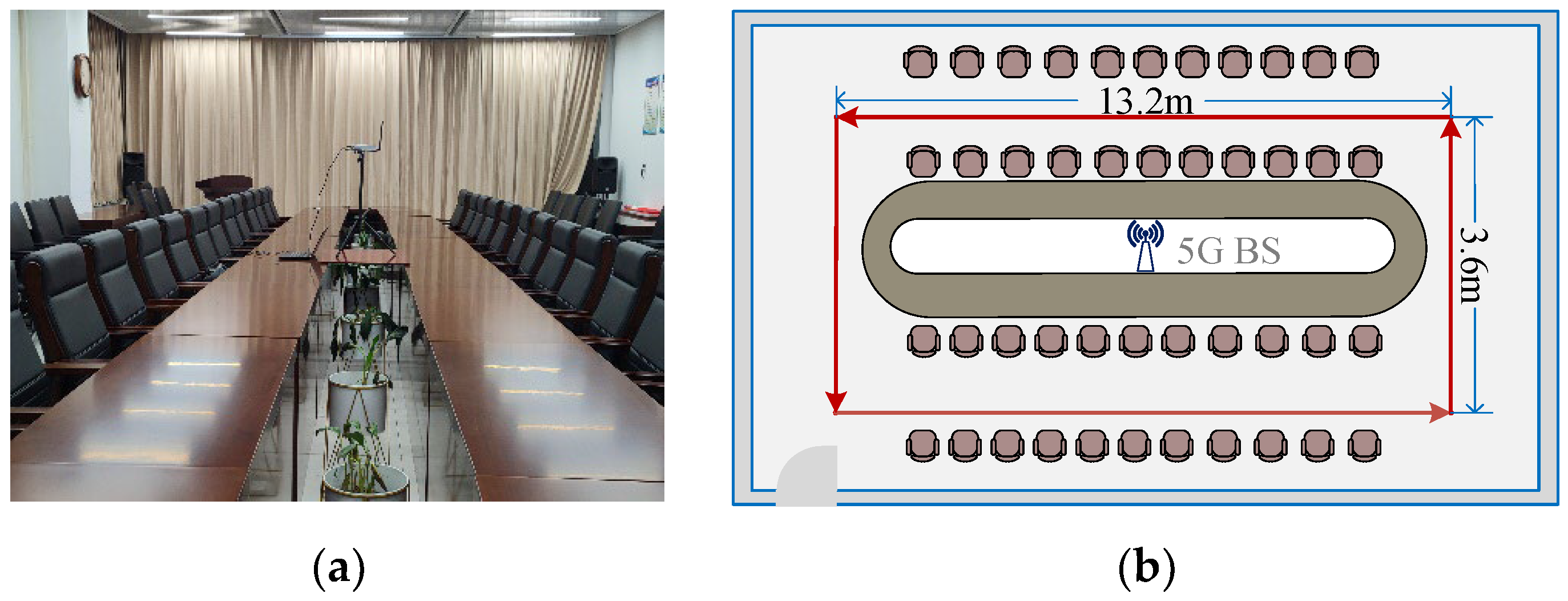Sensors 23 01311 g010 Sensors 23 01311 g010