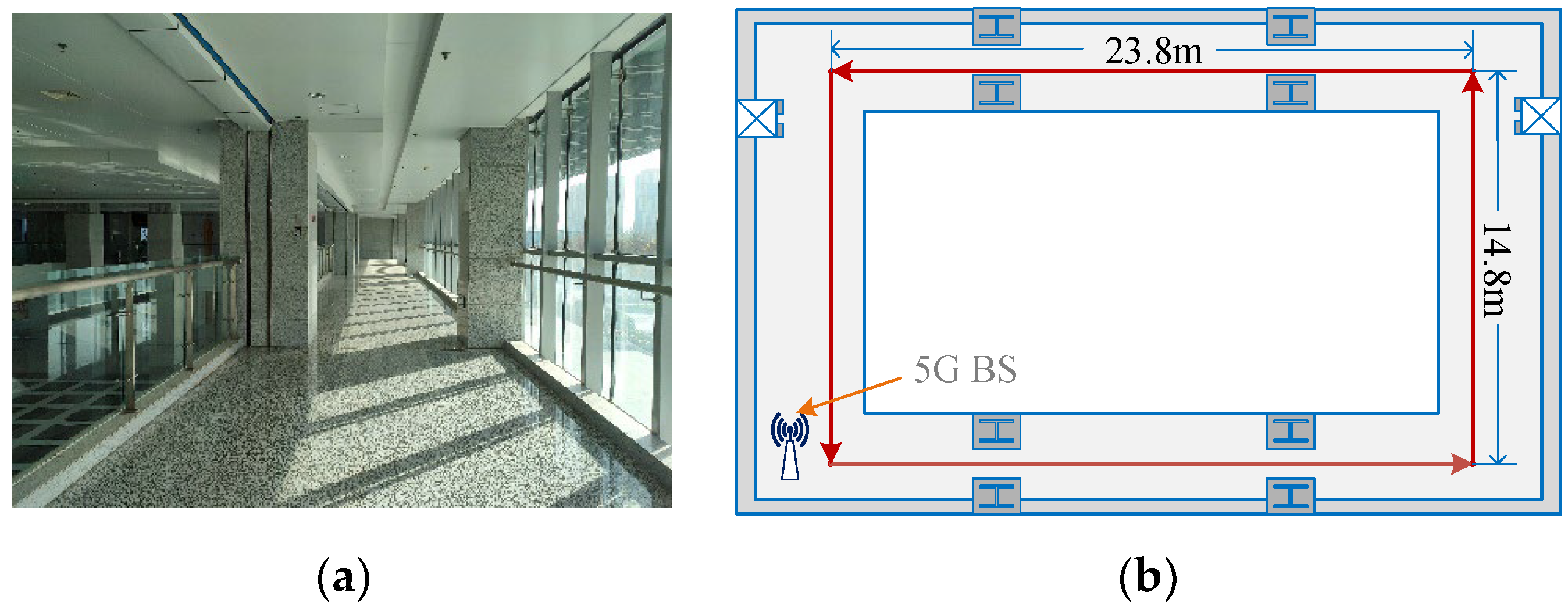 Sensors 23 01311 g011 Sensors 23 01311 g011