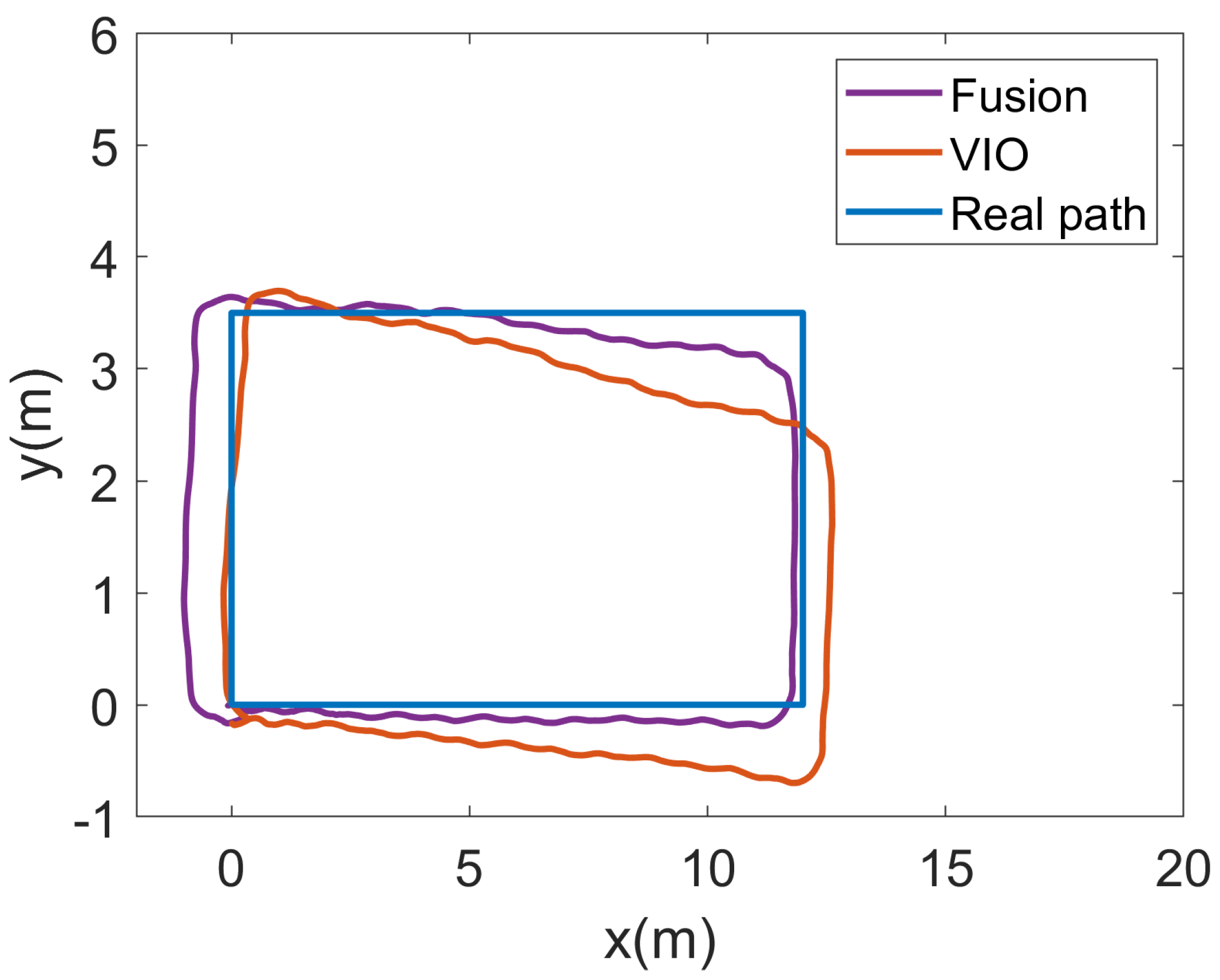 Sensors 23 01311 g013 Sensors 23 01311 g013
