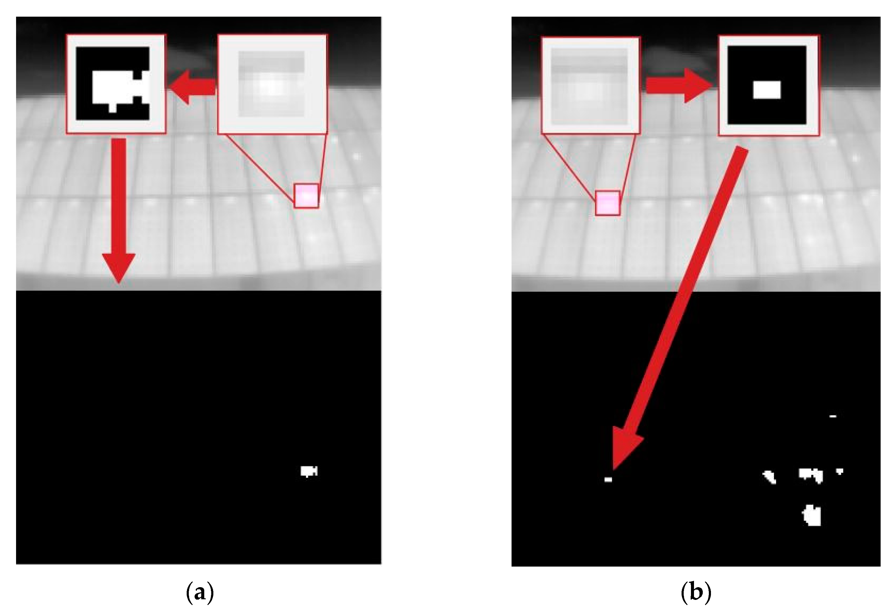 Sensors 23 01314 g009