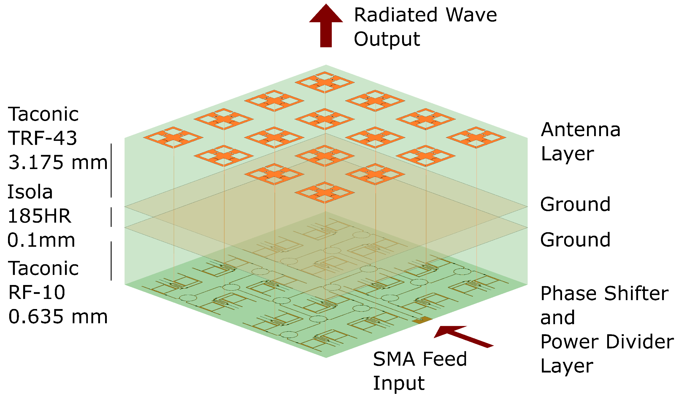 Sensors 23 01324 g001 Sensors 23 01324 g001