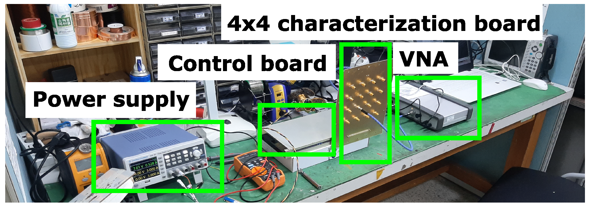 Sensors 23 01324 g010 Sensors 23 01324 g010