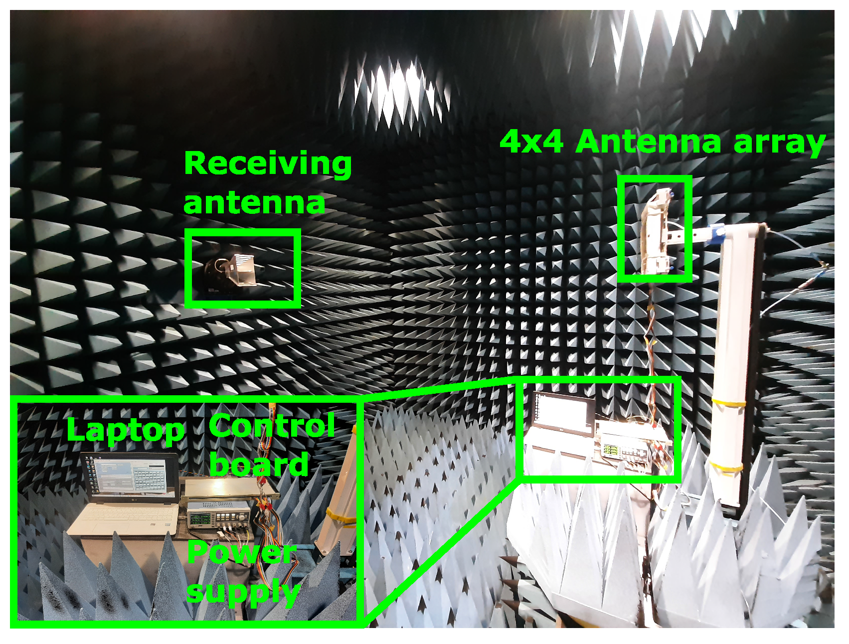 Sensors 23 01324 g014 Sensors 23 01324 g014