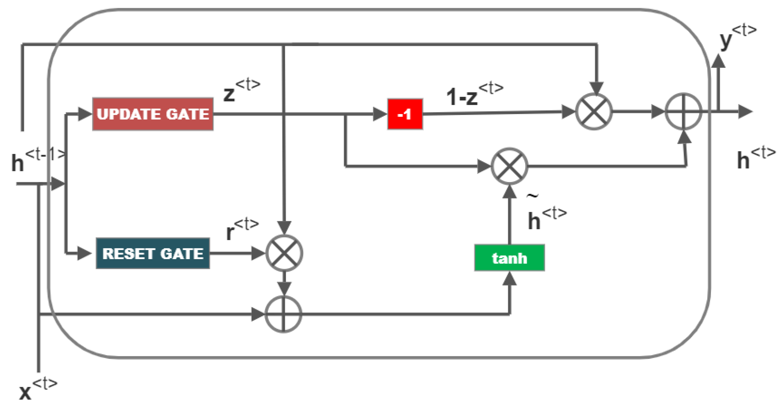 Sensors 23 01326 g001