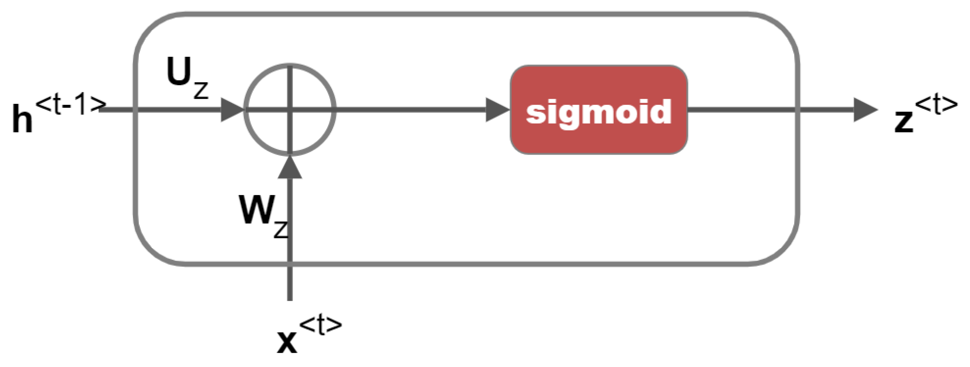 Sensors 23 01326 g002