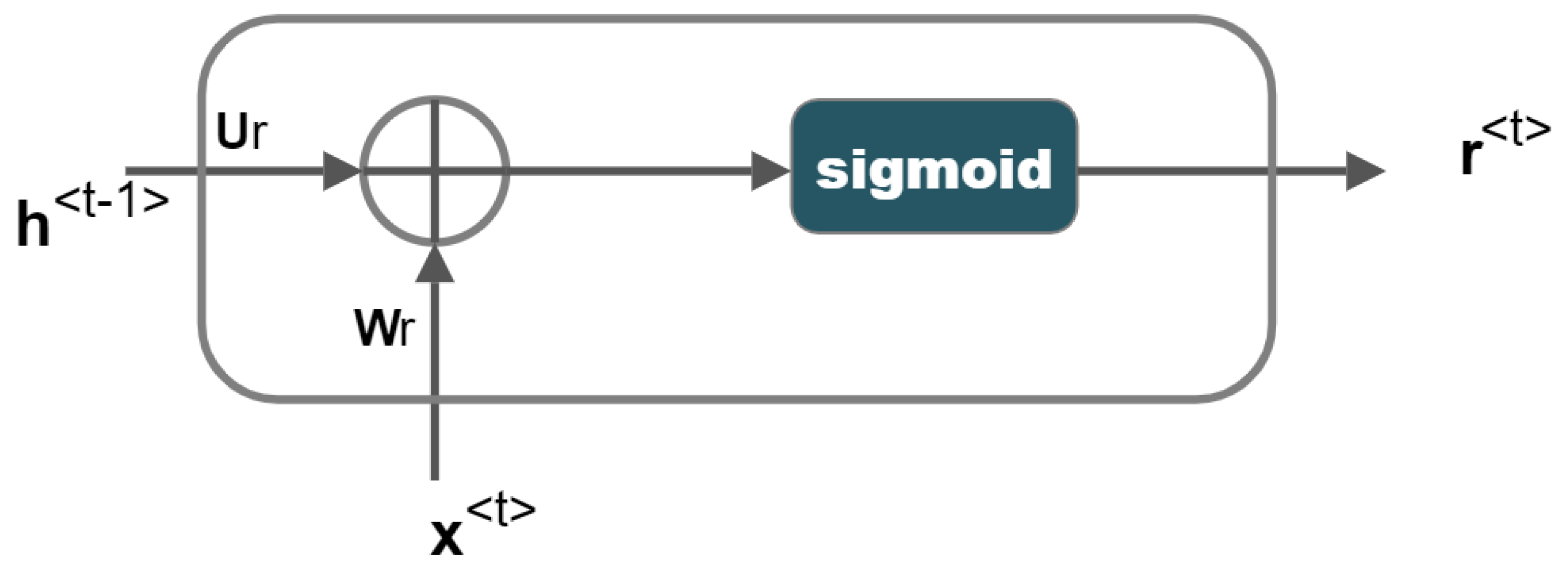 Sensors 23 01326 g003