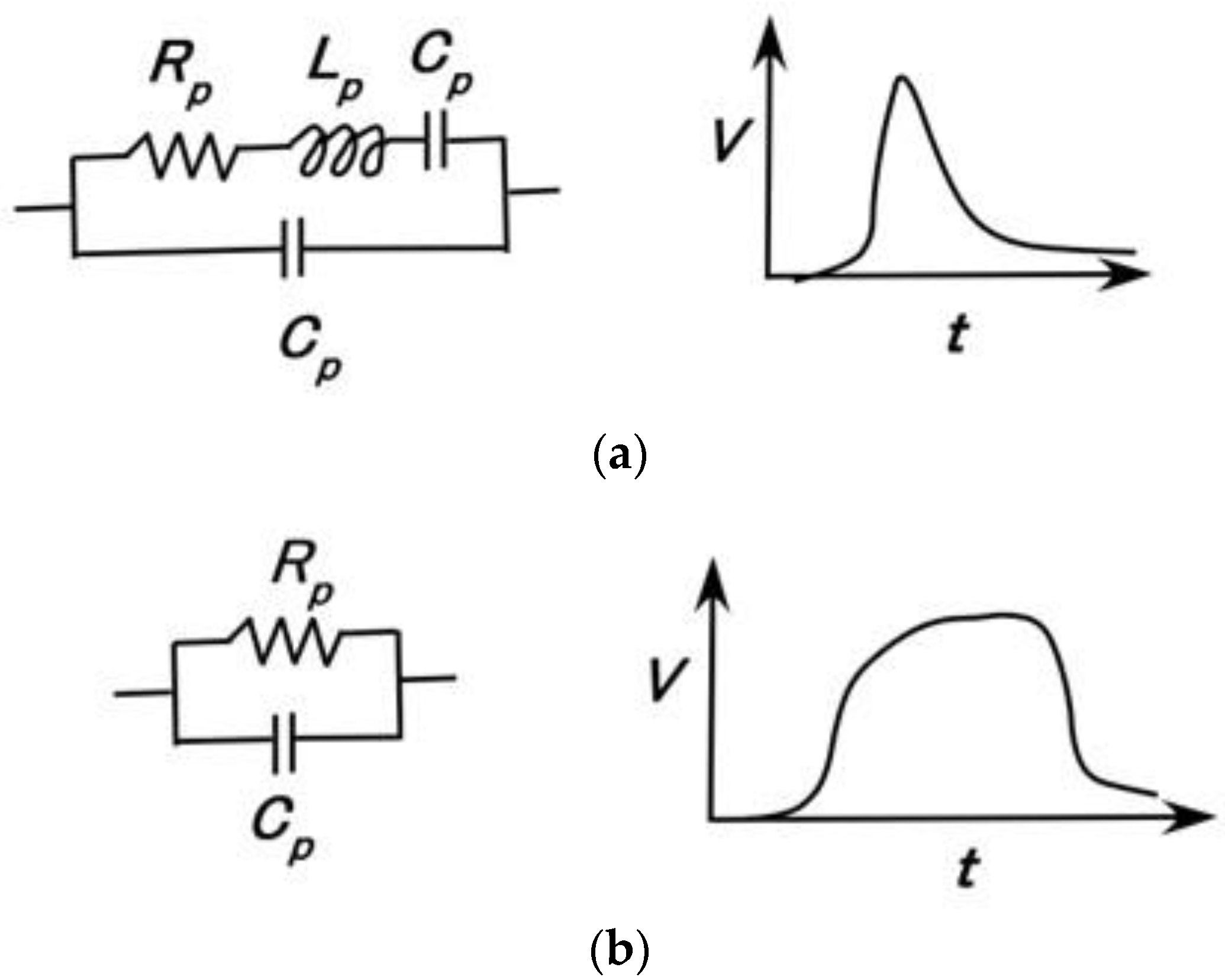 Sensors 23 01327 g006