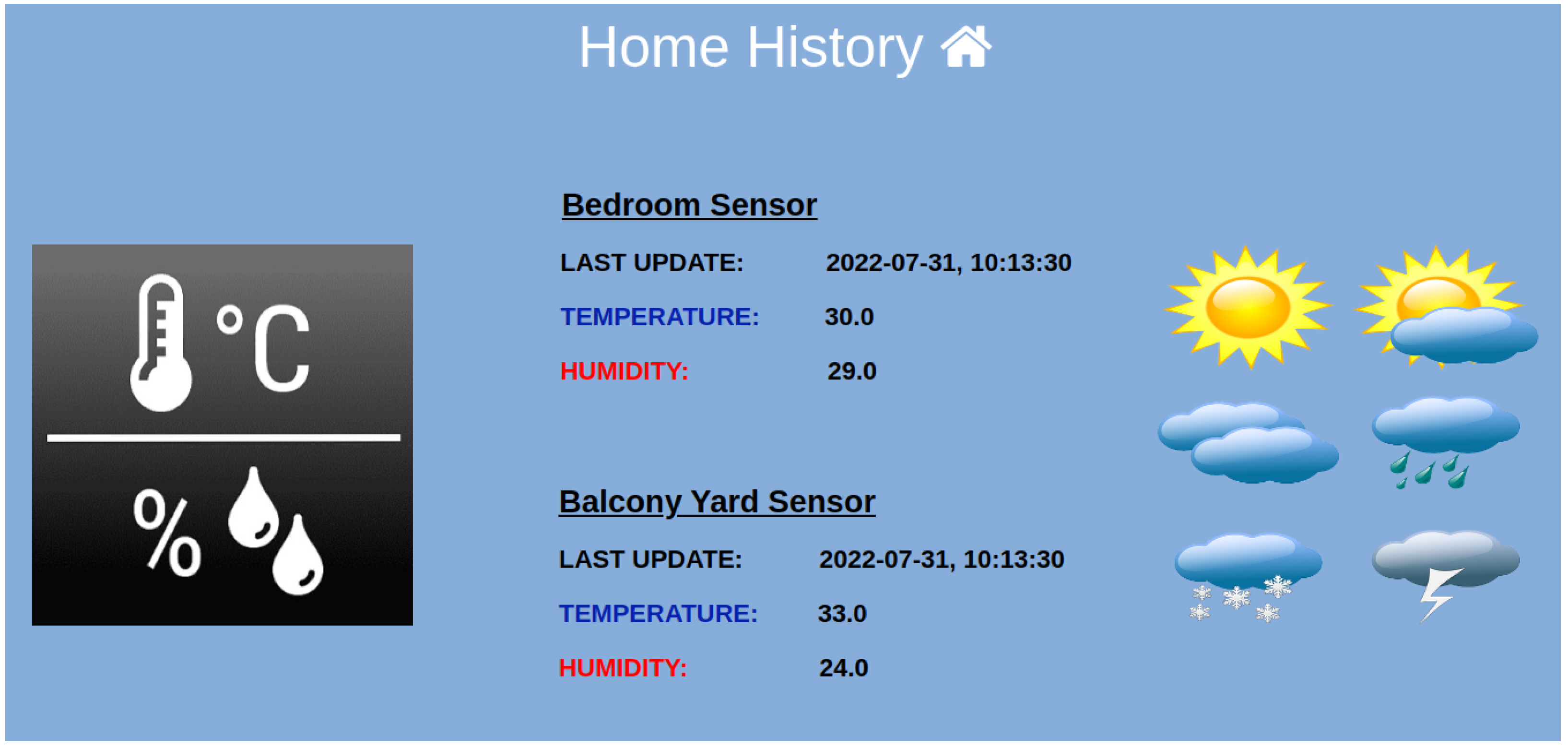 Sensors 23 01328 g007