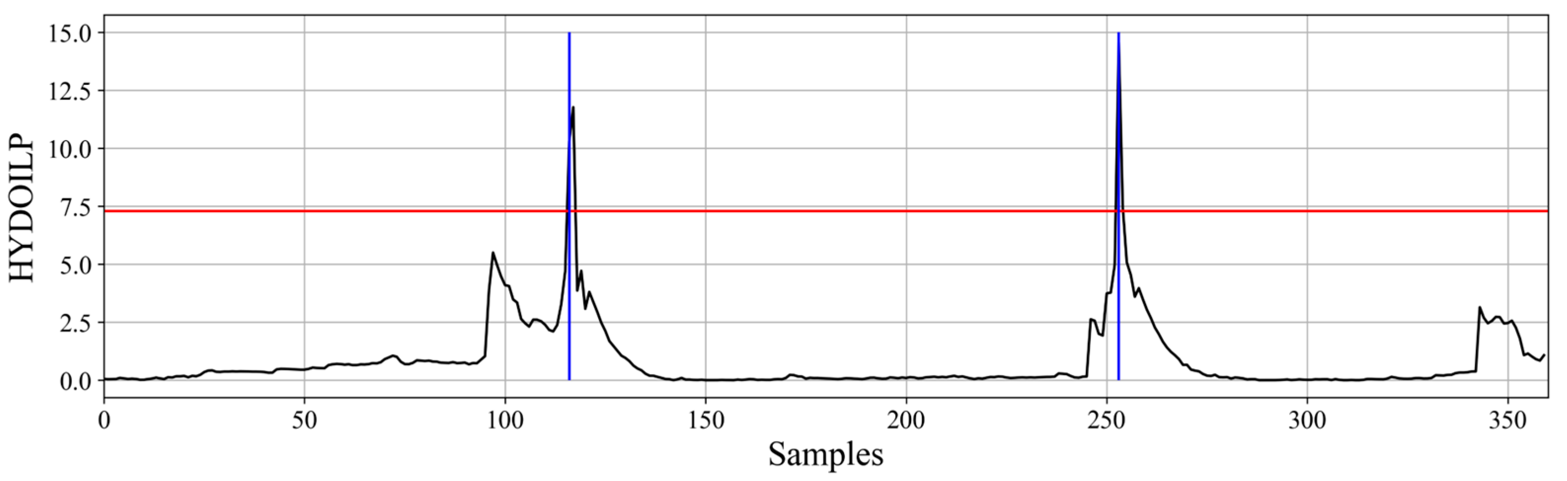 Sensors 23 01331 g002 Sensors 23 01331 g002