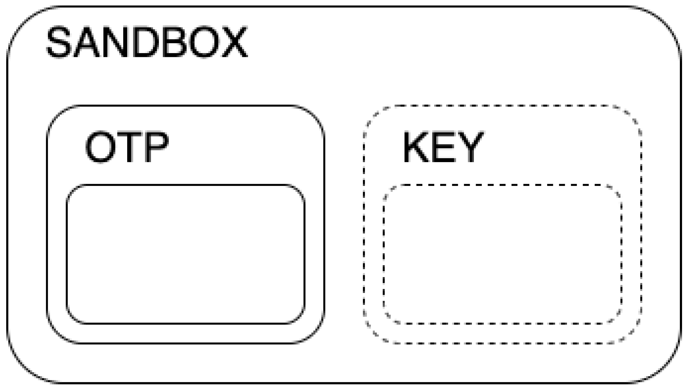 Sensors 23 01336 g002