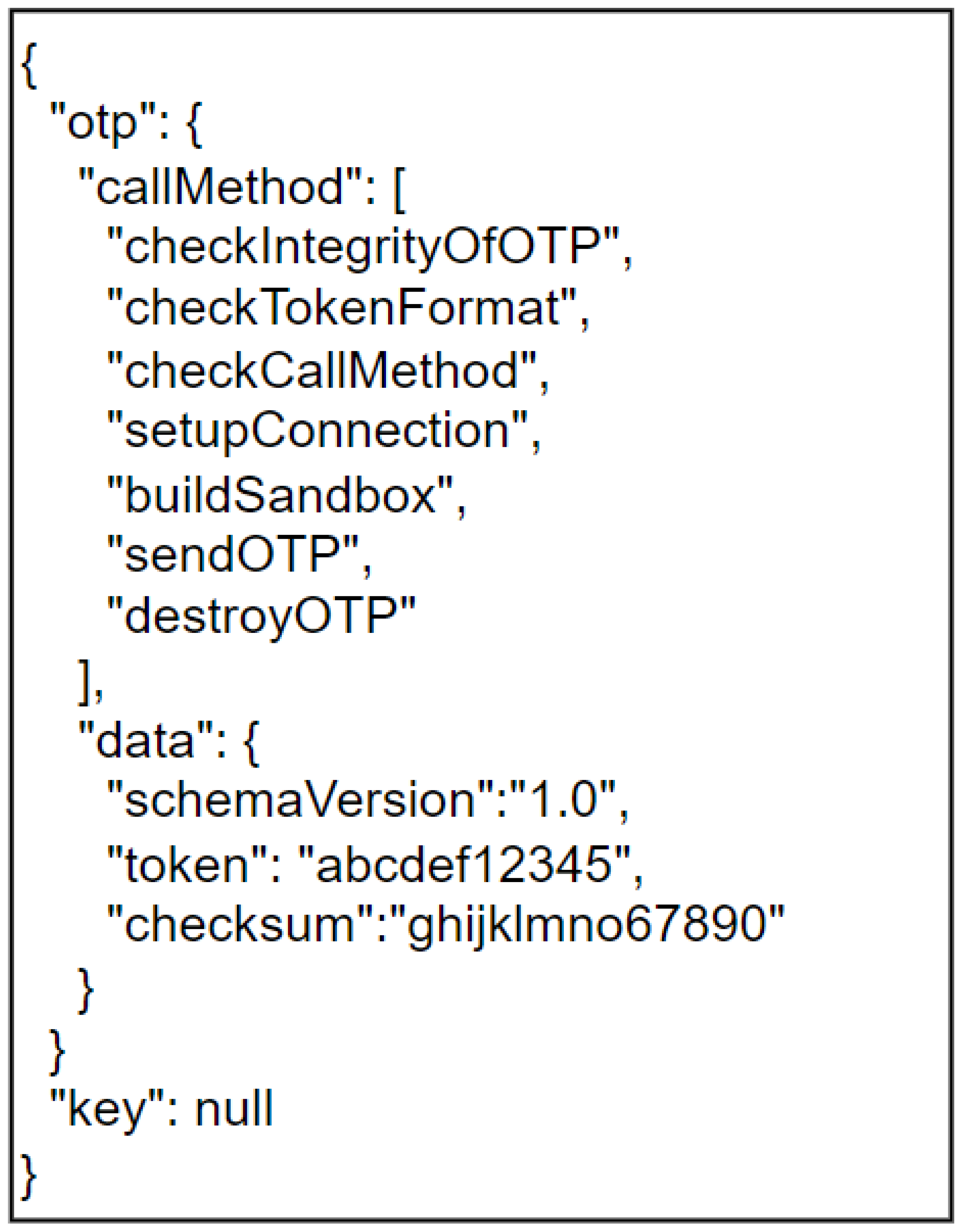 Sensors 23 01336 g003