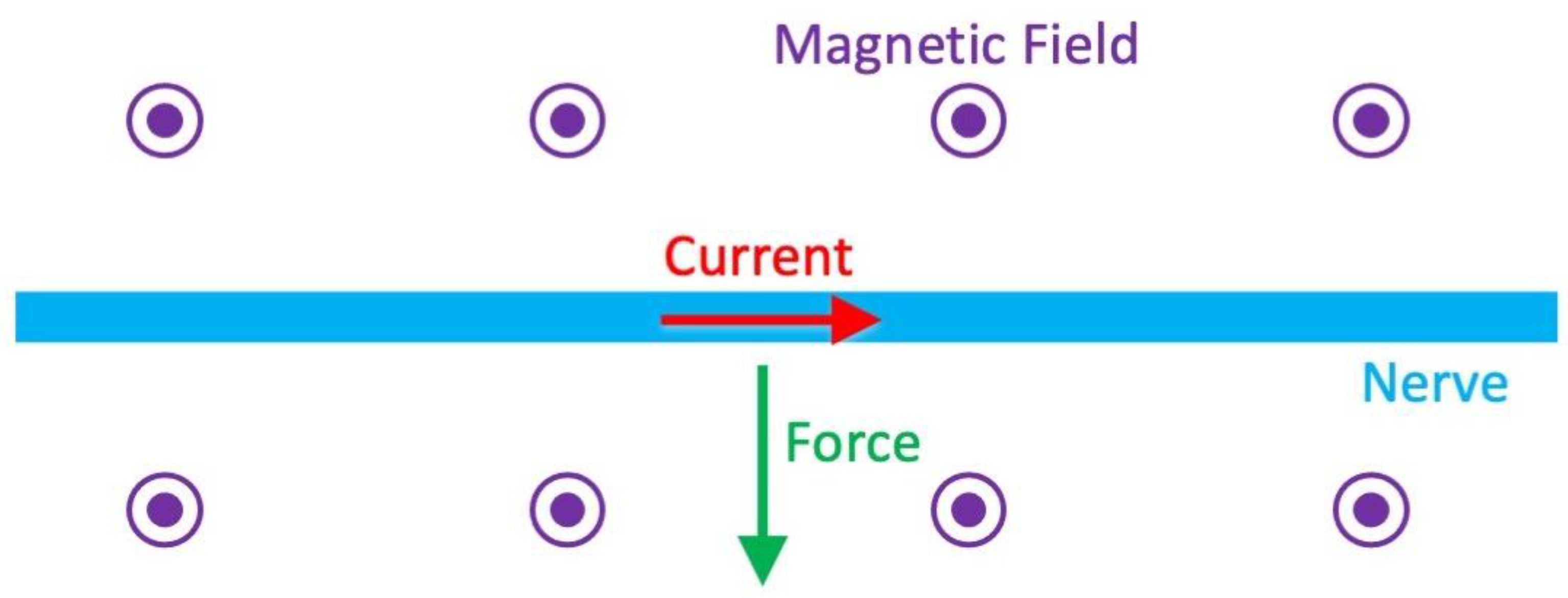 Sensors 23 01337 g004