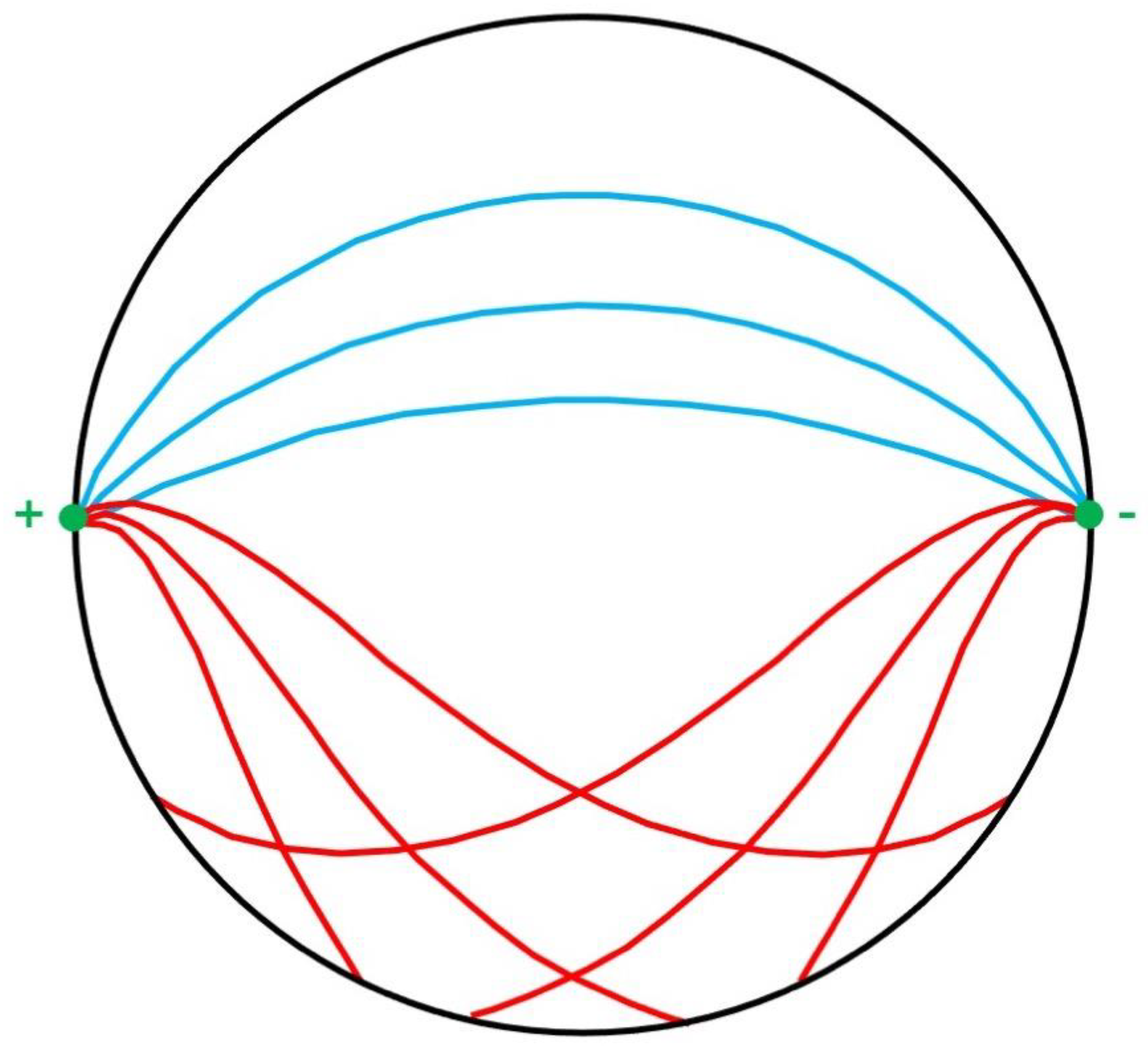 Sensors 23 01337 g007