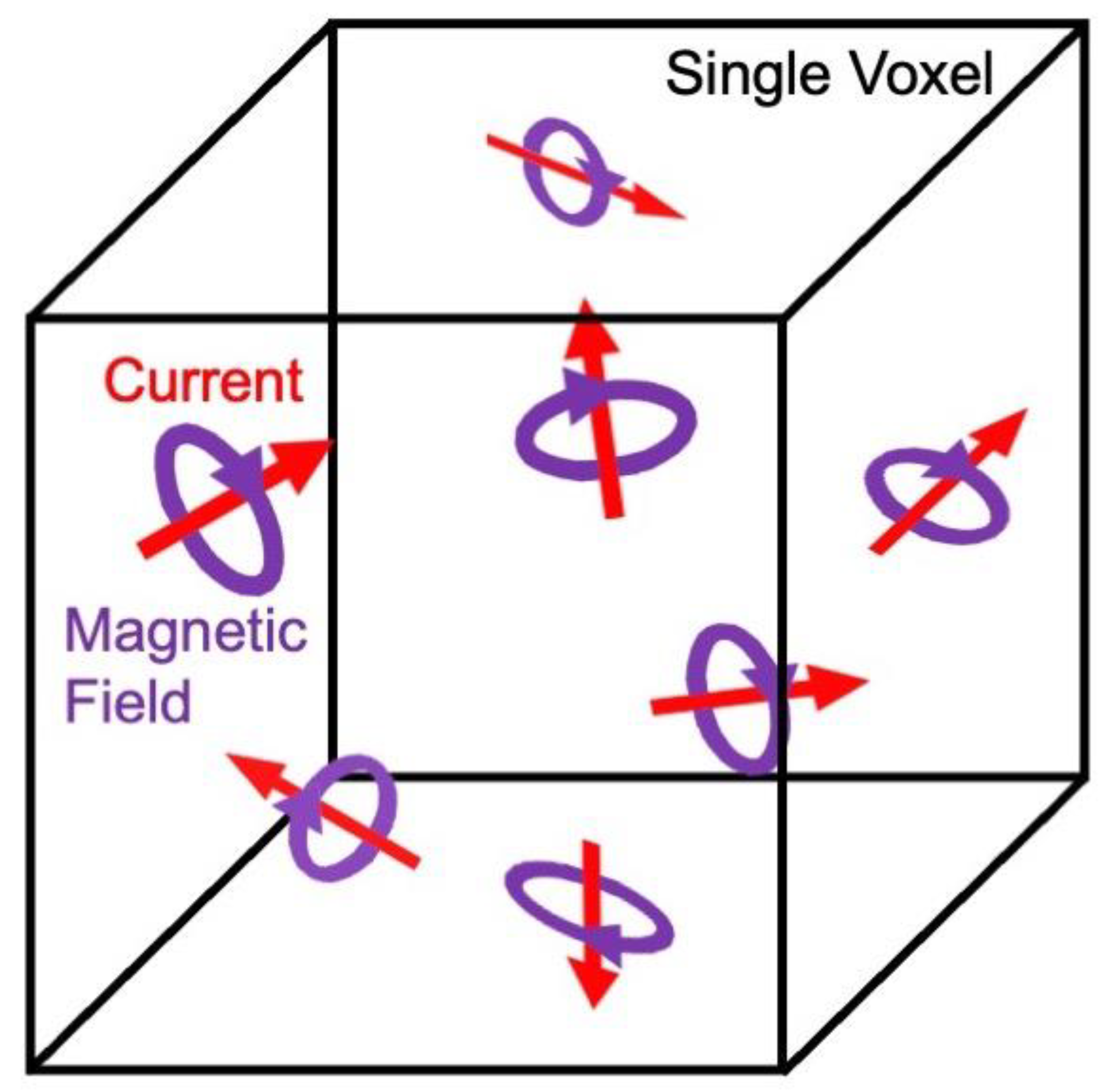 Sensors 23 01337 g010