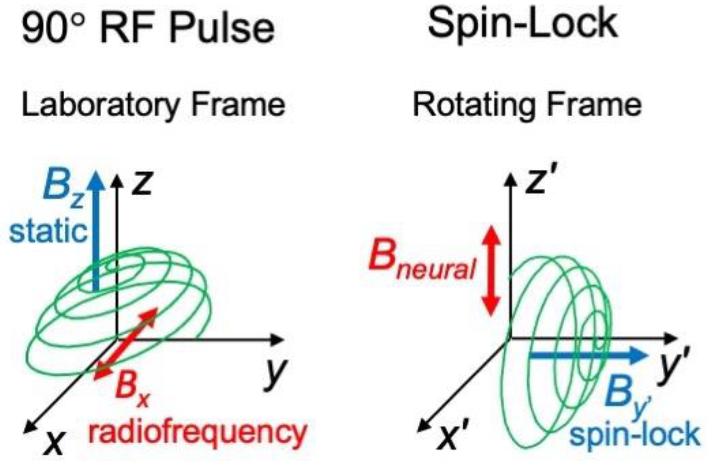 Sensors 23 01337 g012