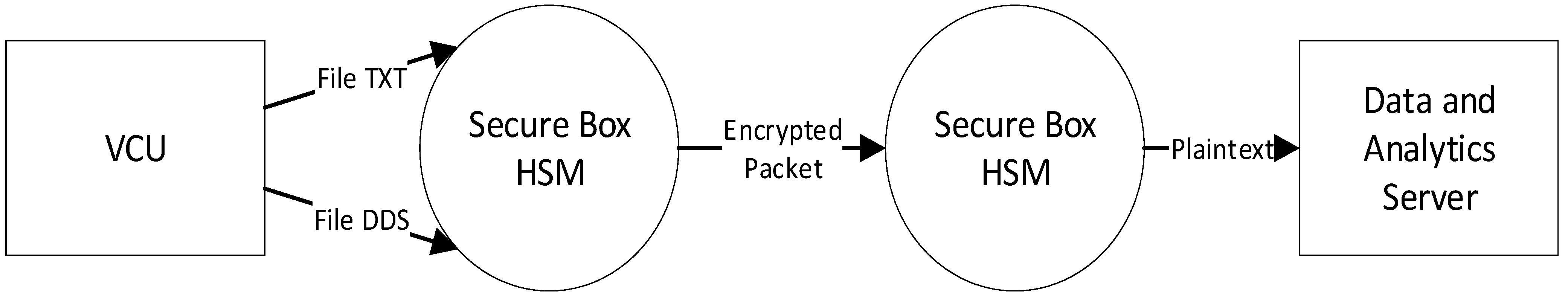 Sensors 23 01341 g005 Sensors 23 01341 g005