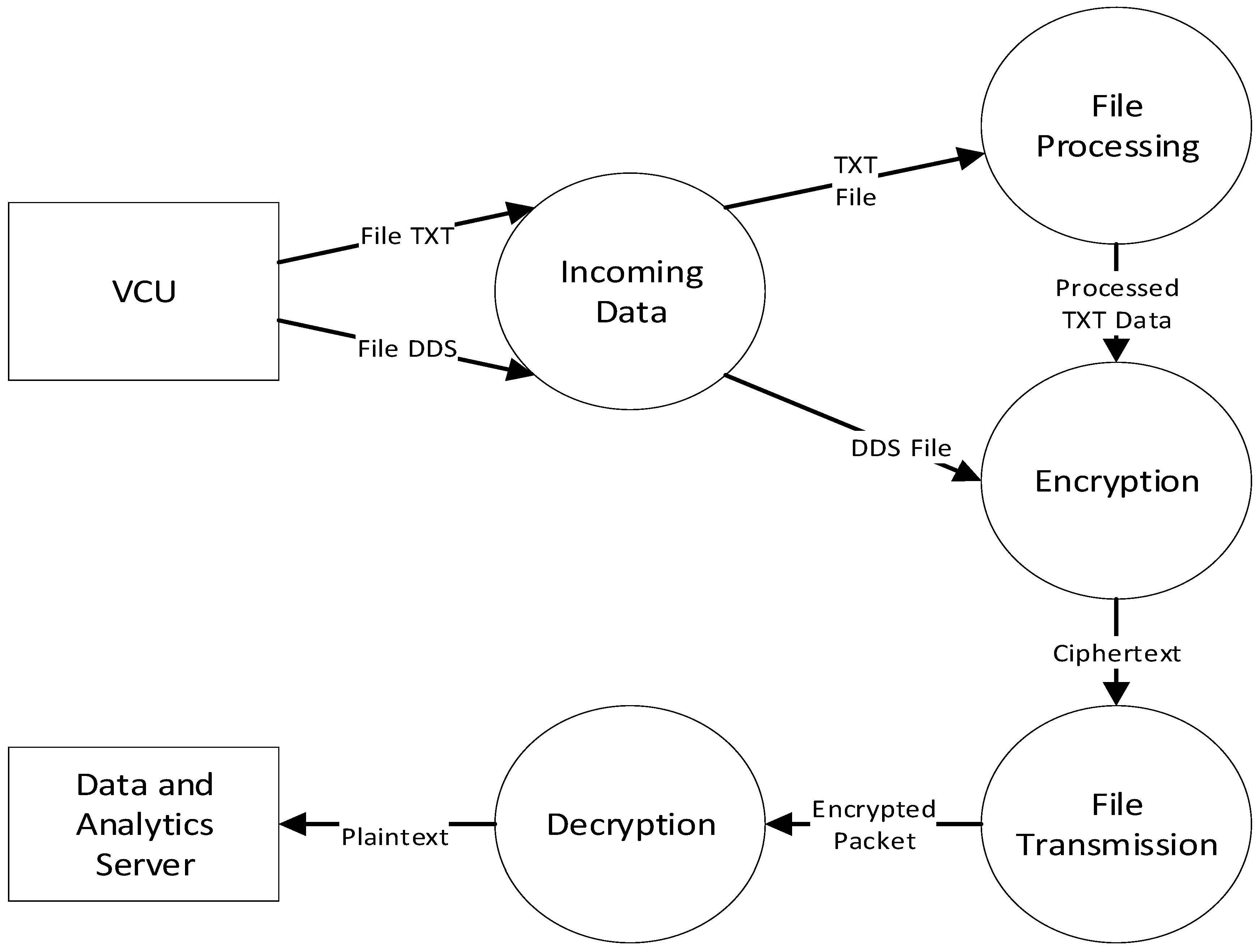Sensors 23 01341 g006 Sensors 23 01341 g006