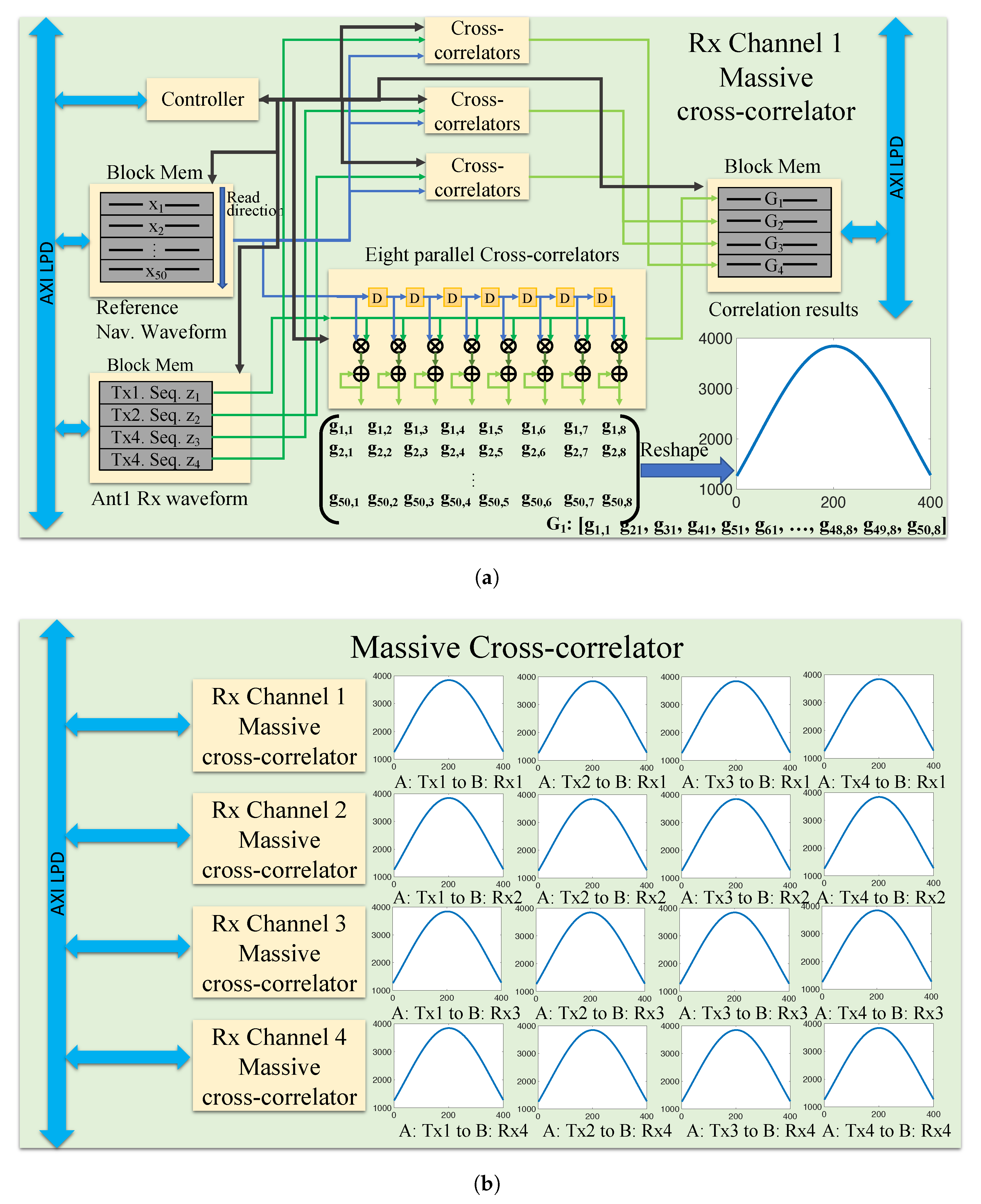 Sensors 23 01343 g018