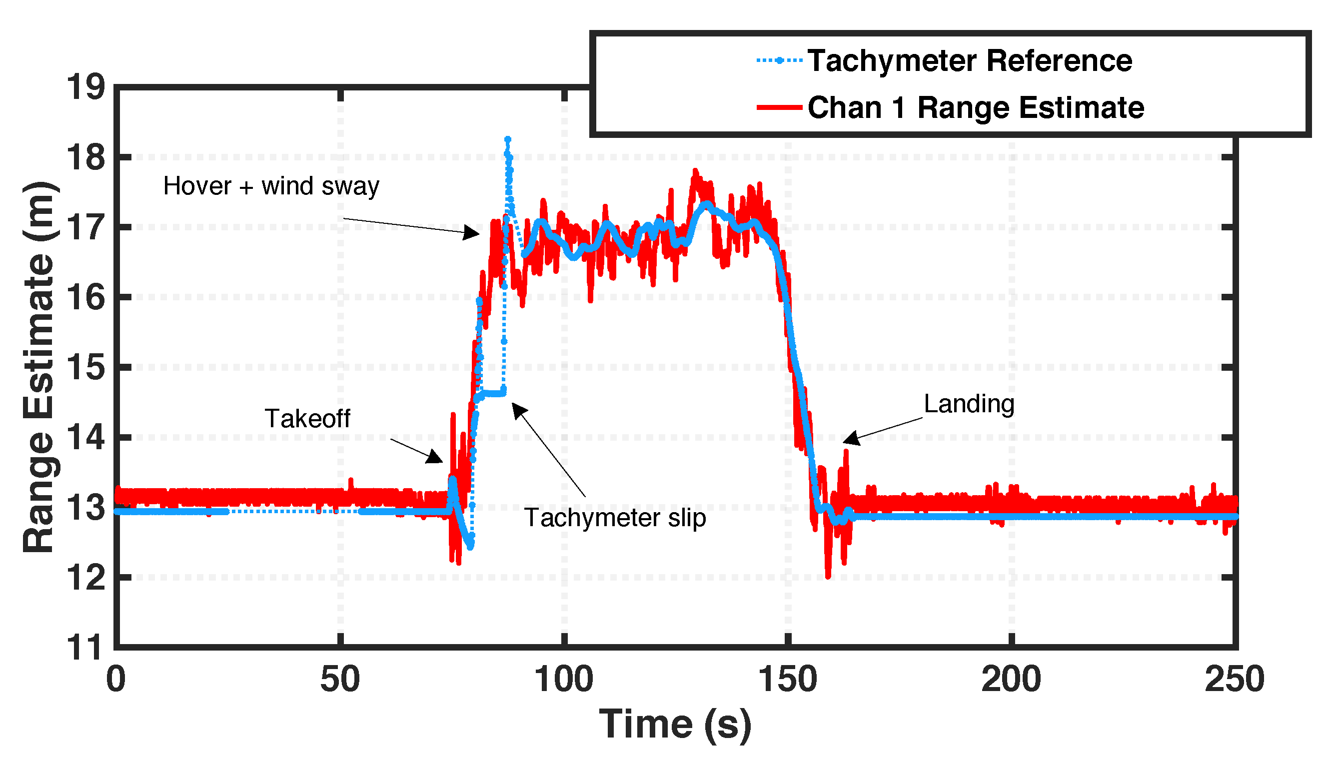 Sensors 23 01343 g021