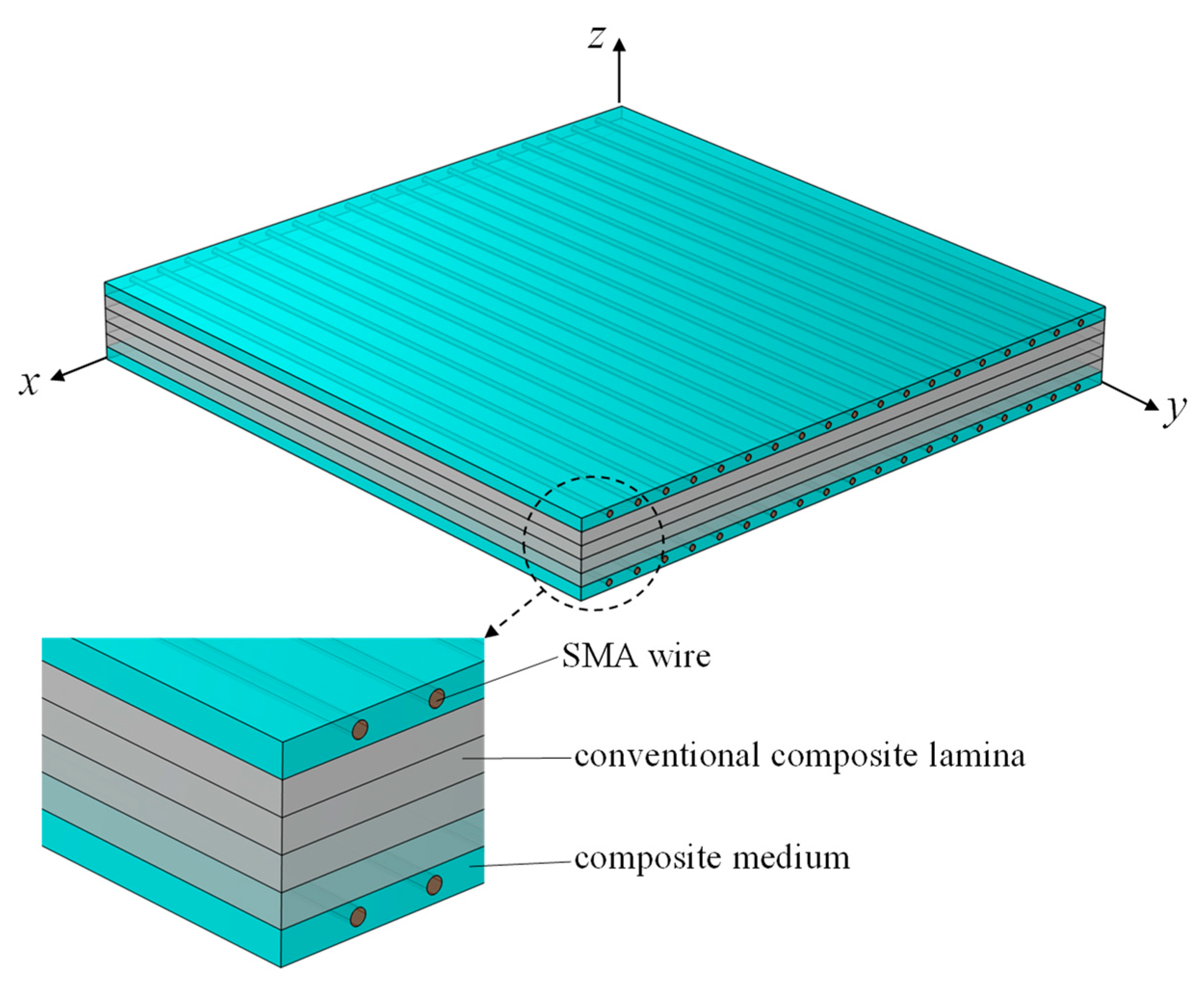 Sensors 23 01344 g001