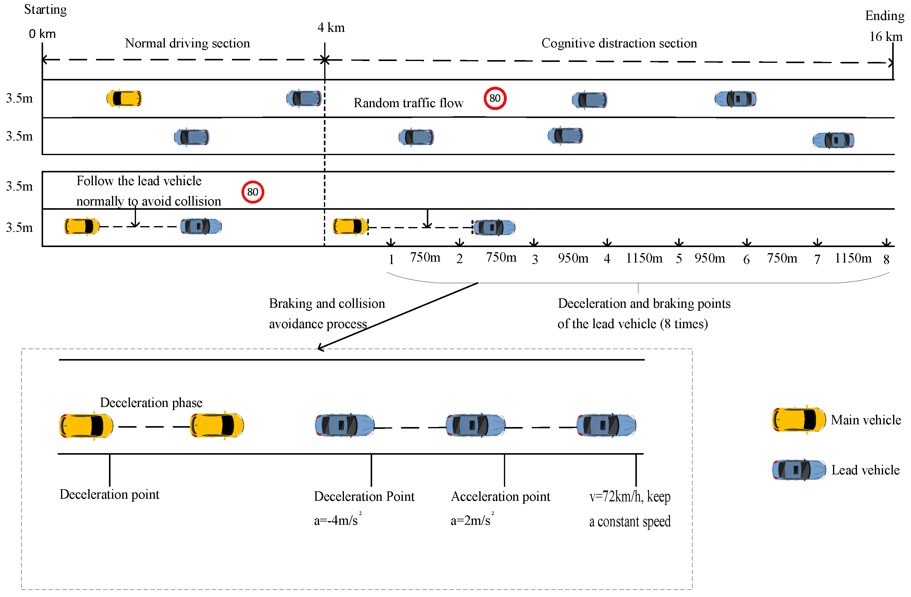 Sensors 23 01345 g002